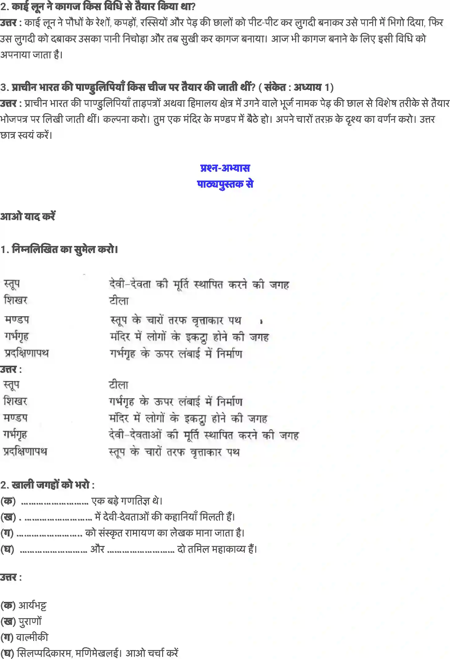 NCERT-Solution-Class-6-हमारे-अतीत-इमारतें-चित्र-तथा-किताबें-5317-page-2