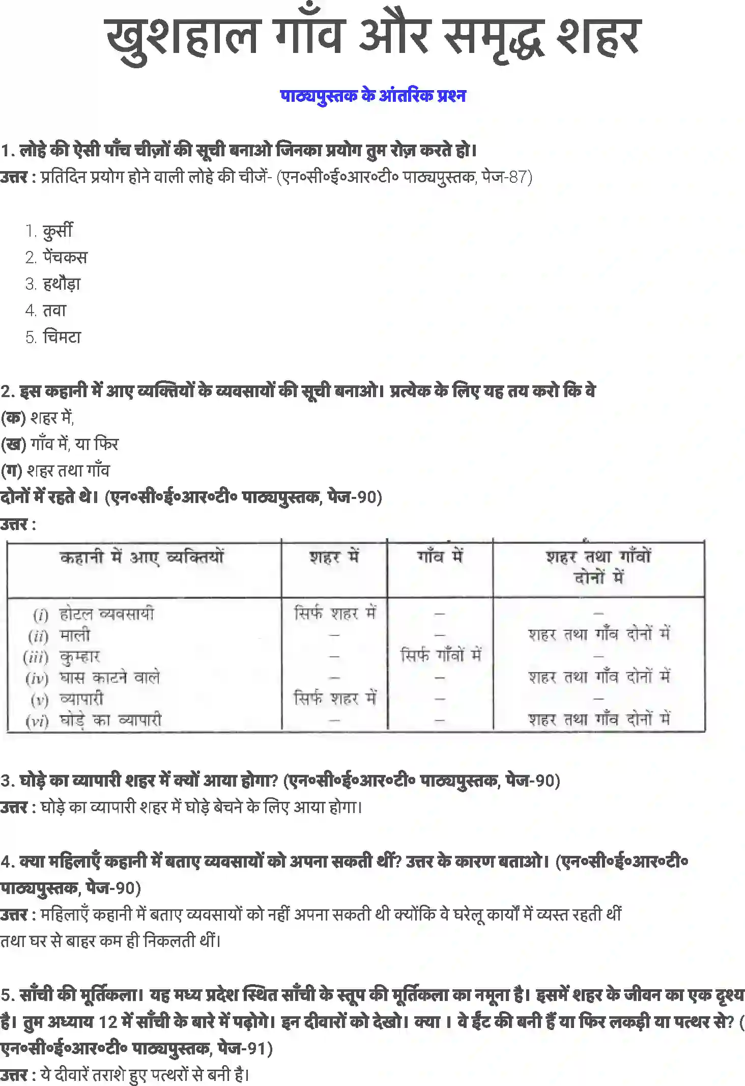 NCERT-Solution-Class-6-हमारे-अतीत-खुशहाल-गाँव-और-समृद्ध-शहर-5314-page-1