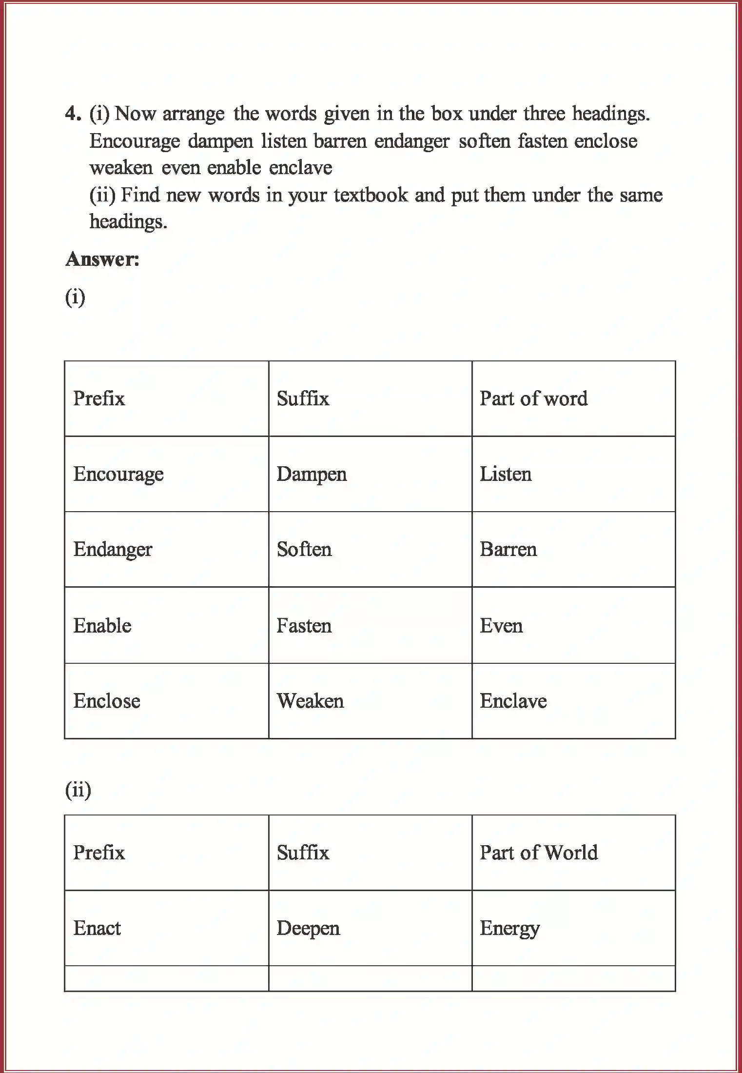 NCERT-Solution-Class-7-English-Honeycomb-A-Bicycle-in-Good-Repair-1514-page-7