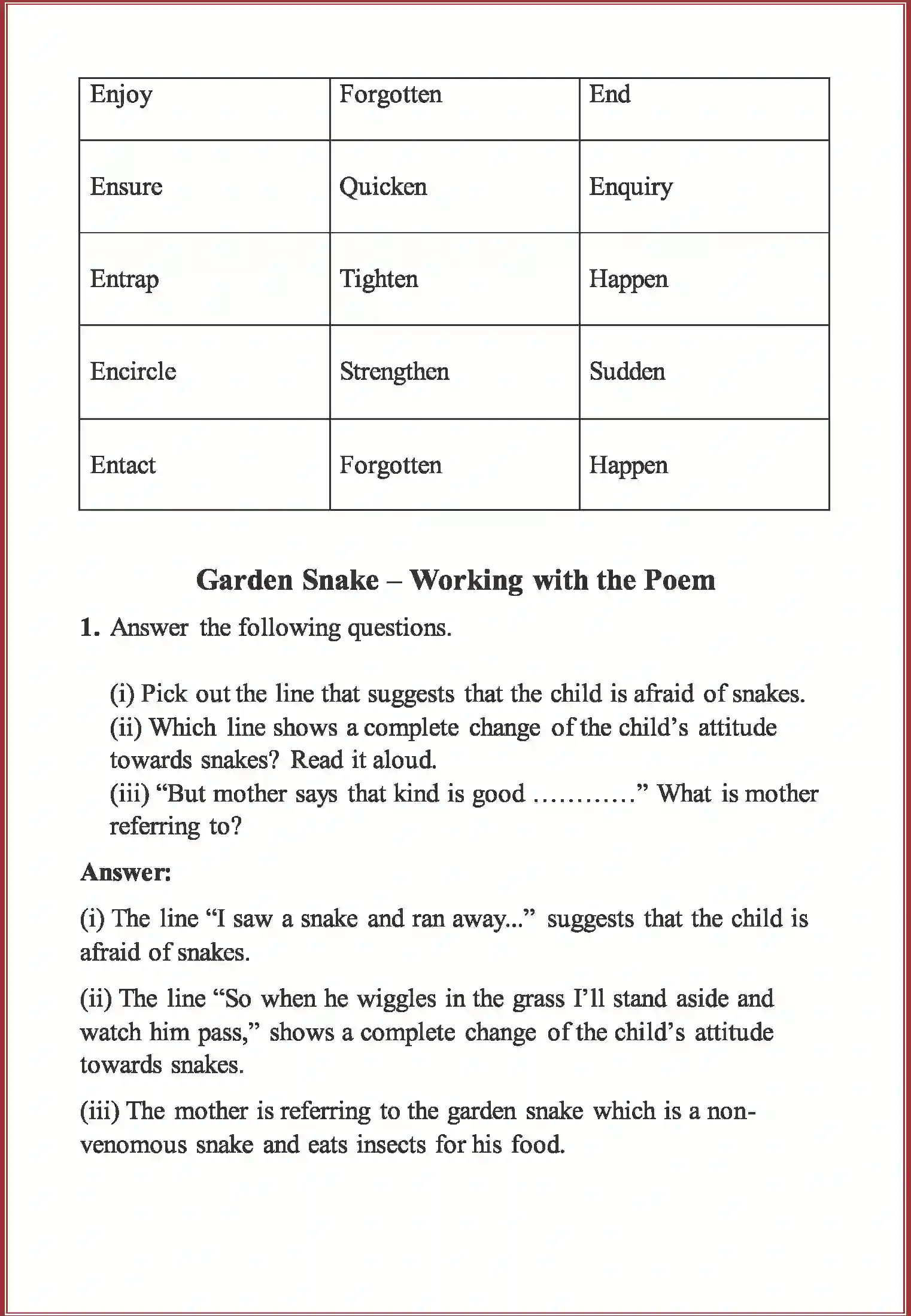 NCERT-Solution-Class-7-English-Honeycomb-A-Bicycle-in-Good-Repair-1514-page-8