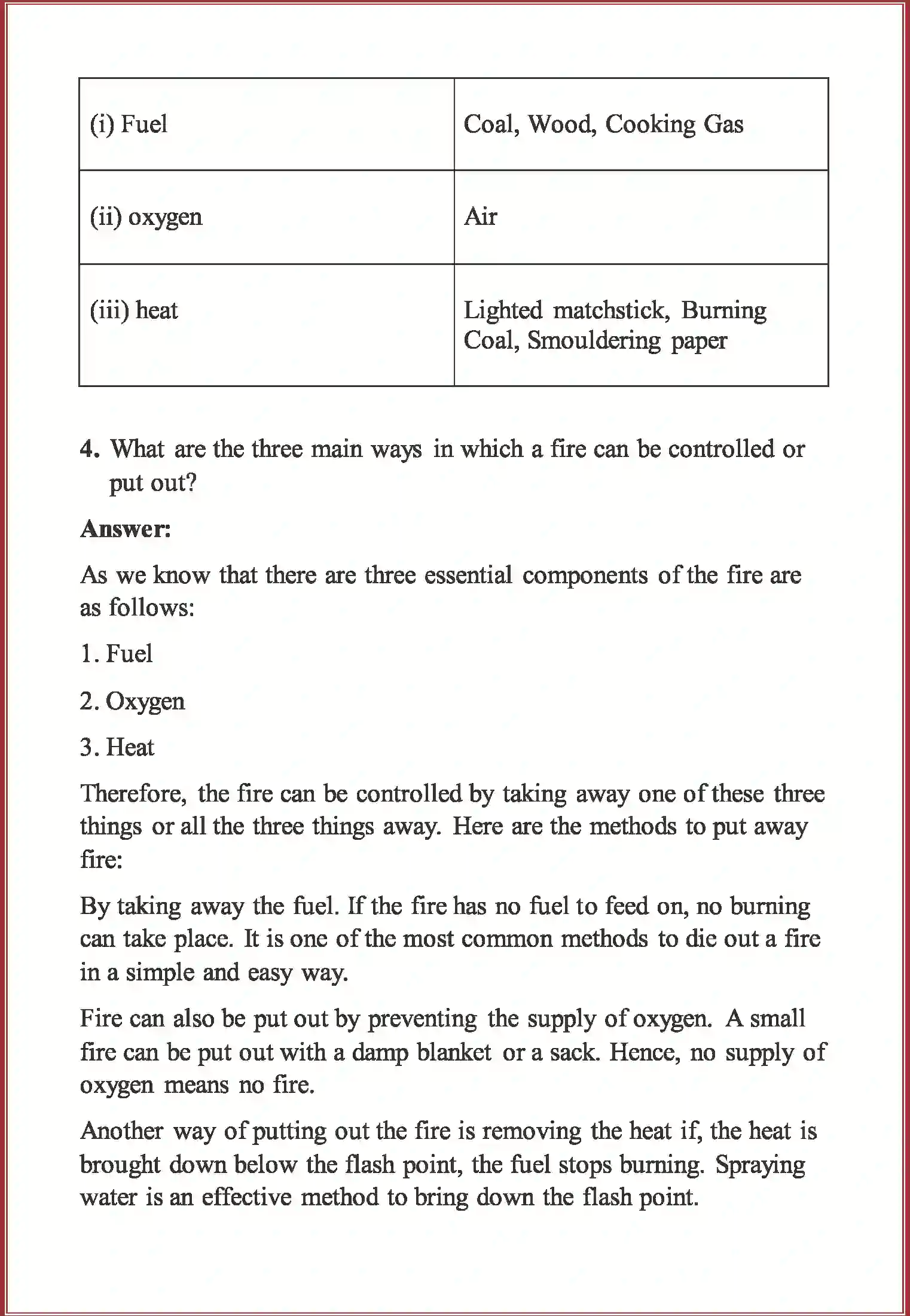 NCERT-Solution-Class-7-English-Honeycomb-Fire-Friend-and-Foe-1513-page-4