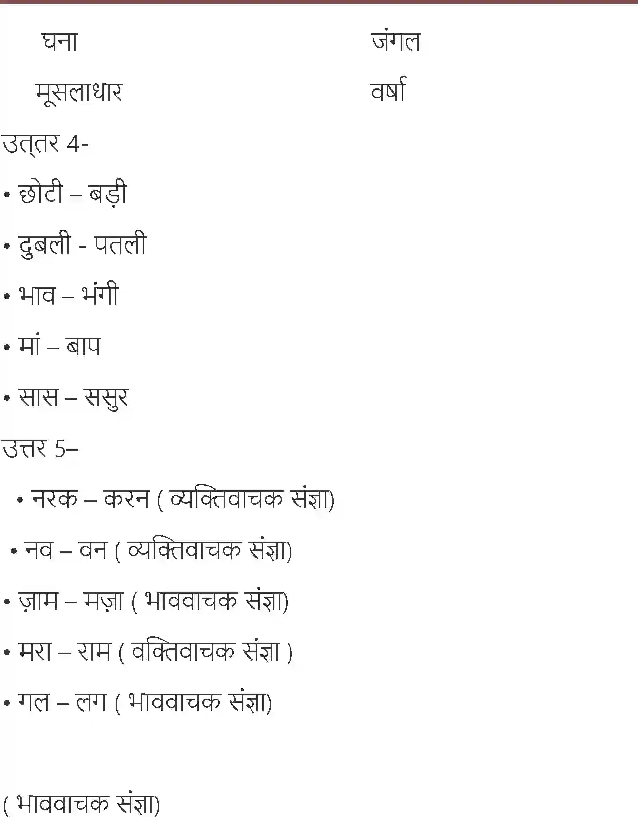 NCERT-Solution-Class-7-Hindi-Vasant-Himalay-Ki-Betiyan-1556-page-12