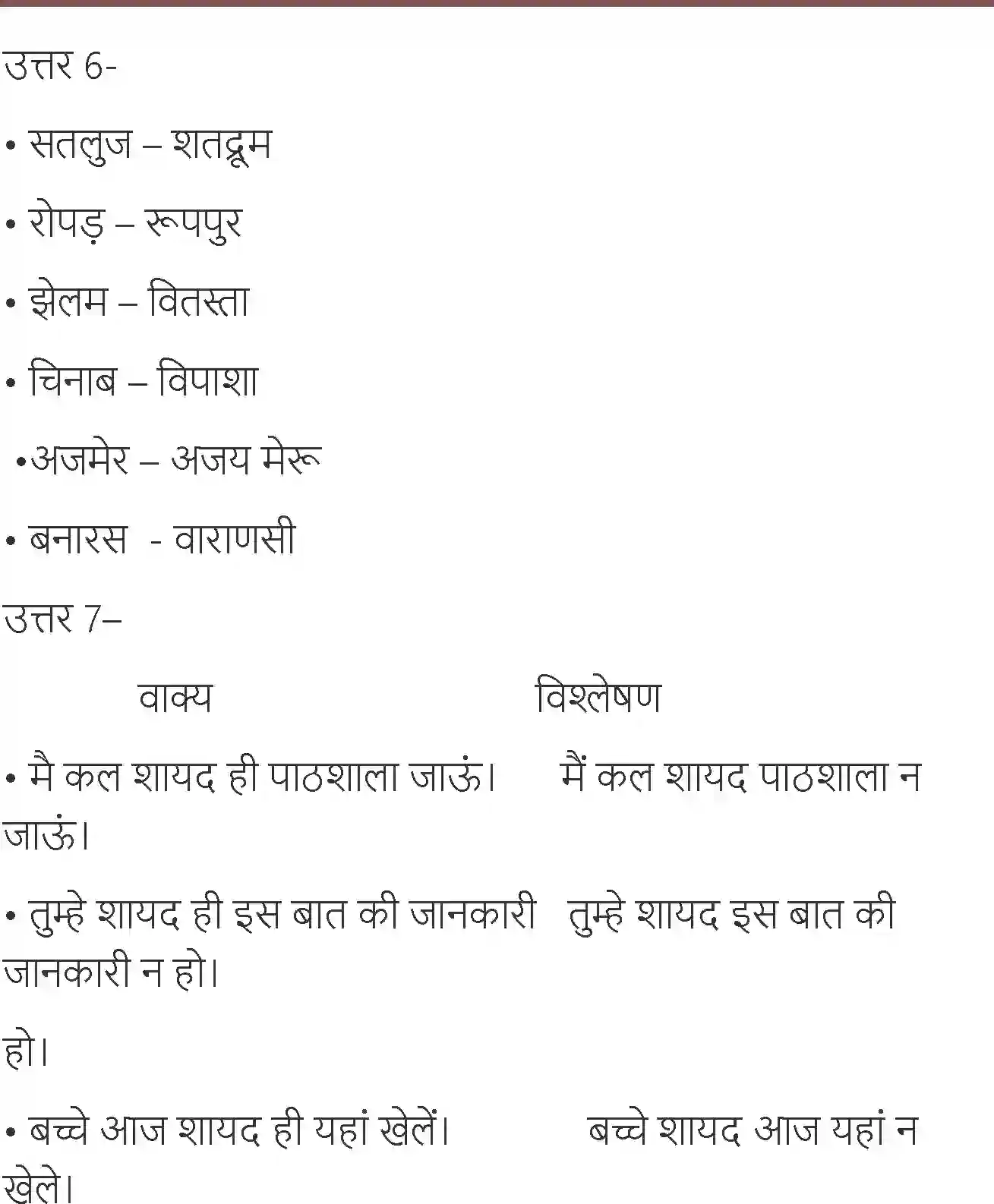 NCERT-Solution-Class-7-Hindi-Vasant-Himalay-Ki-Betiyan-1556-page-13