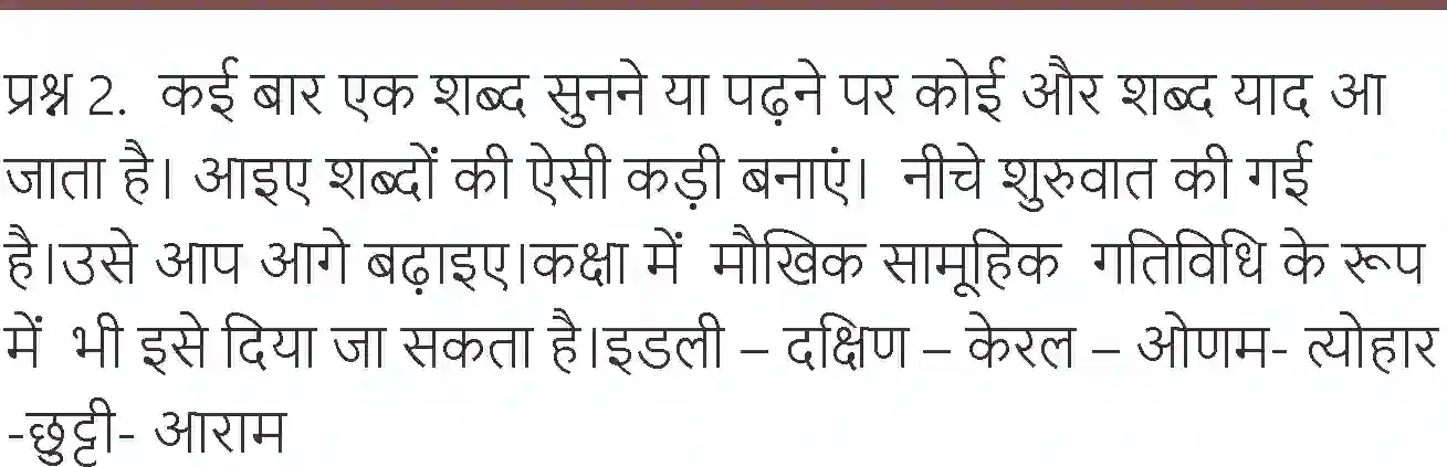NCERT-Solution-Class-7-Hindi-Vasant-Khan-Pan-Ki-Badalti-Tasveer-1567-page-4