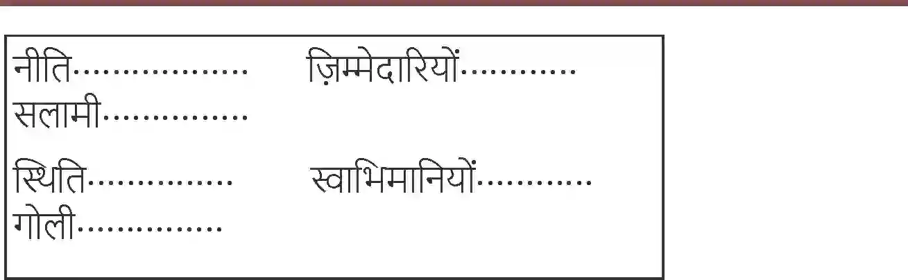 NCERT-Solution-Class-7-Hindi-Vasant-Sangharsh-Ke-Karan-Main-Tunukamizaj-Ho-Gaya--Dhanaraj-3743-page-3