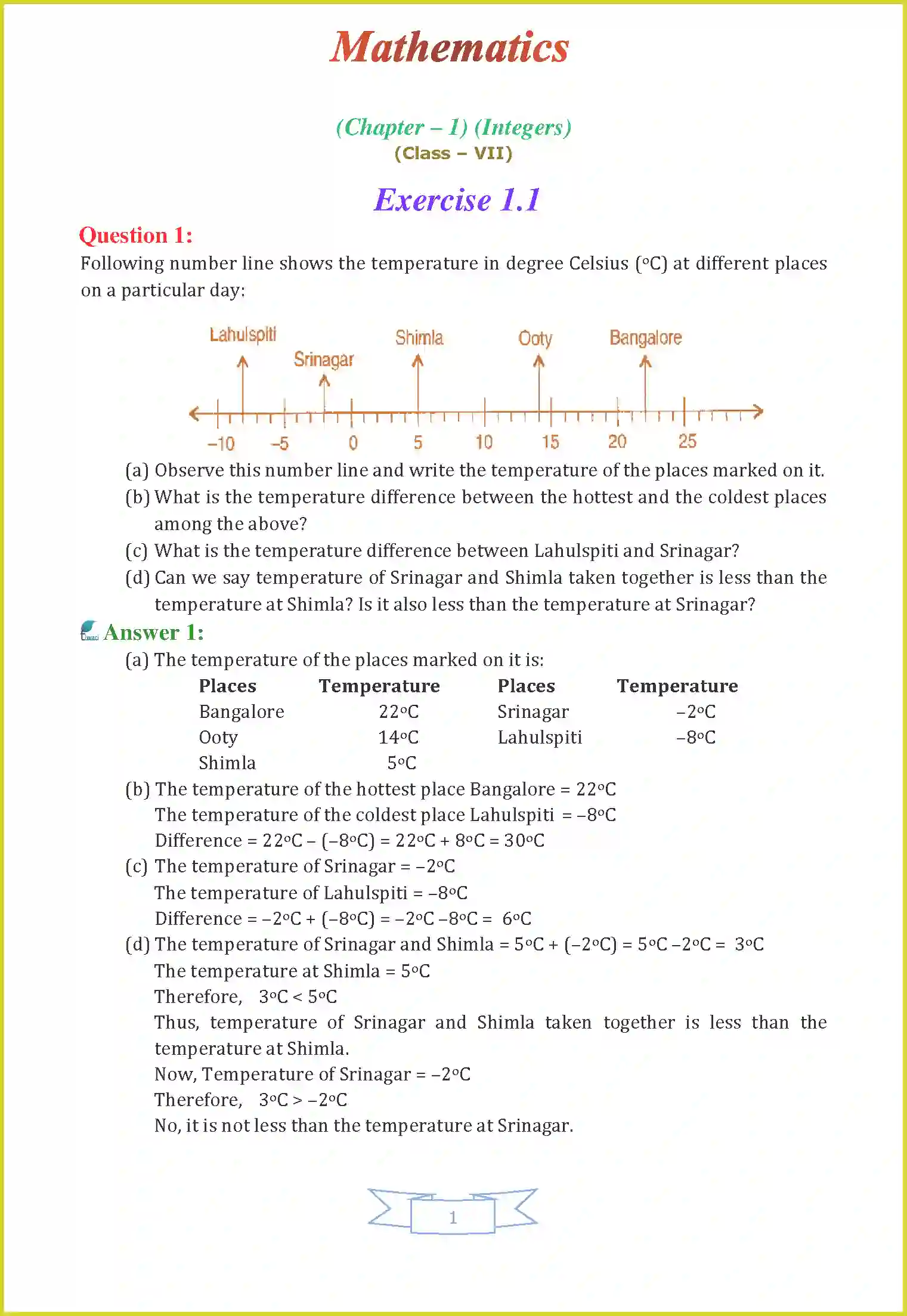 NCERT-Solution-Class-7-Maths-Chapter-1-Integers-1463-page-1