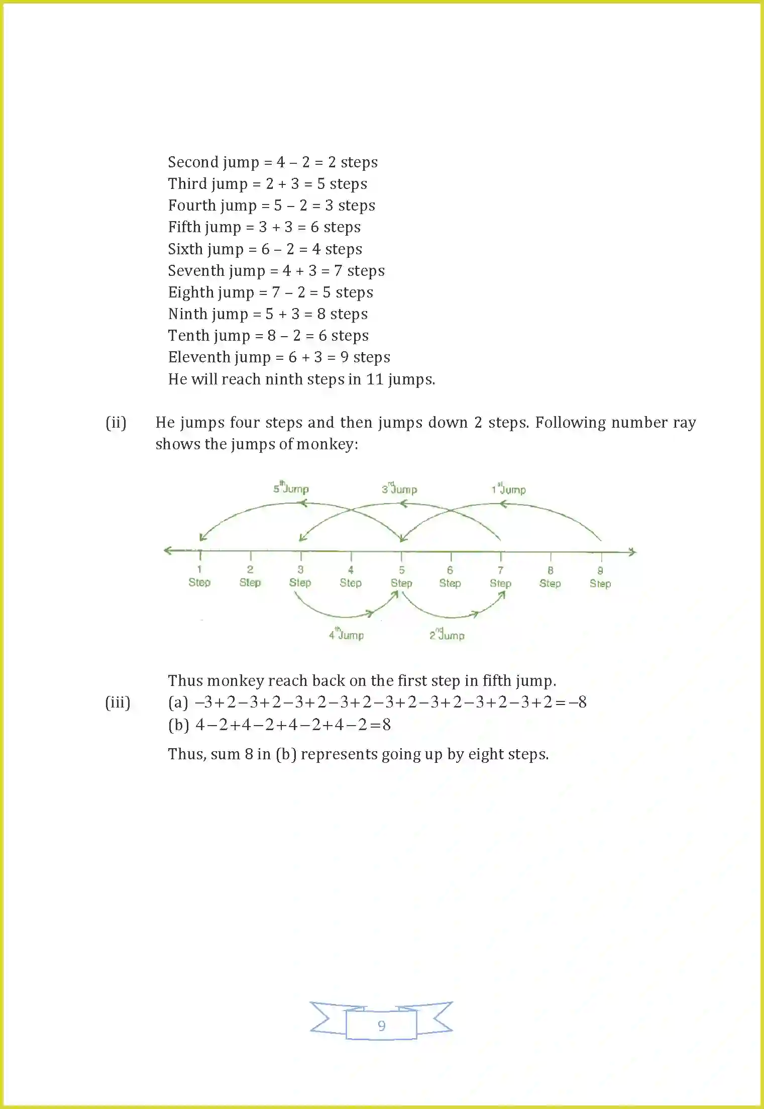 NCERT-Solution-Class-7-Maths-Chapter-1-Integers-1463-page-9