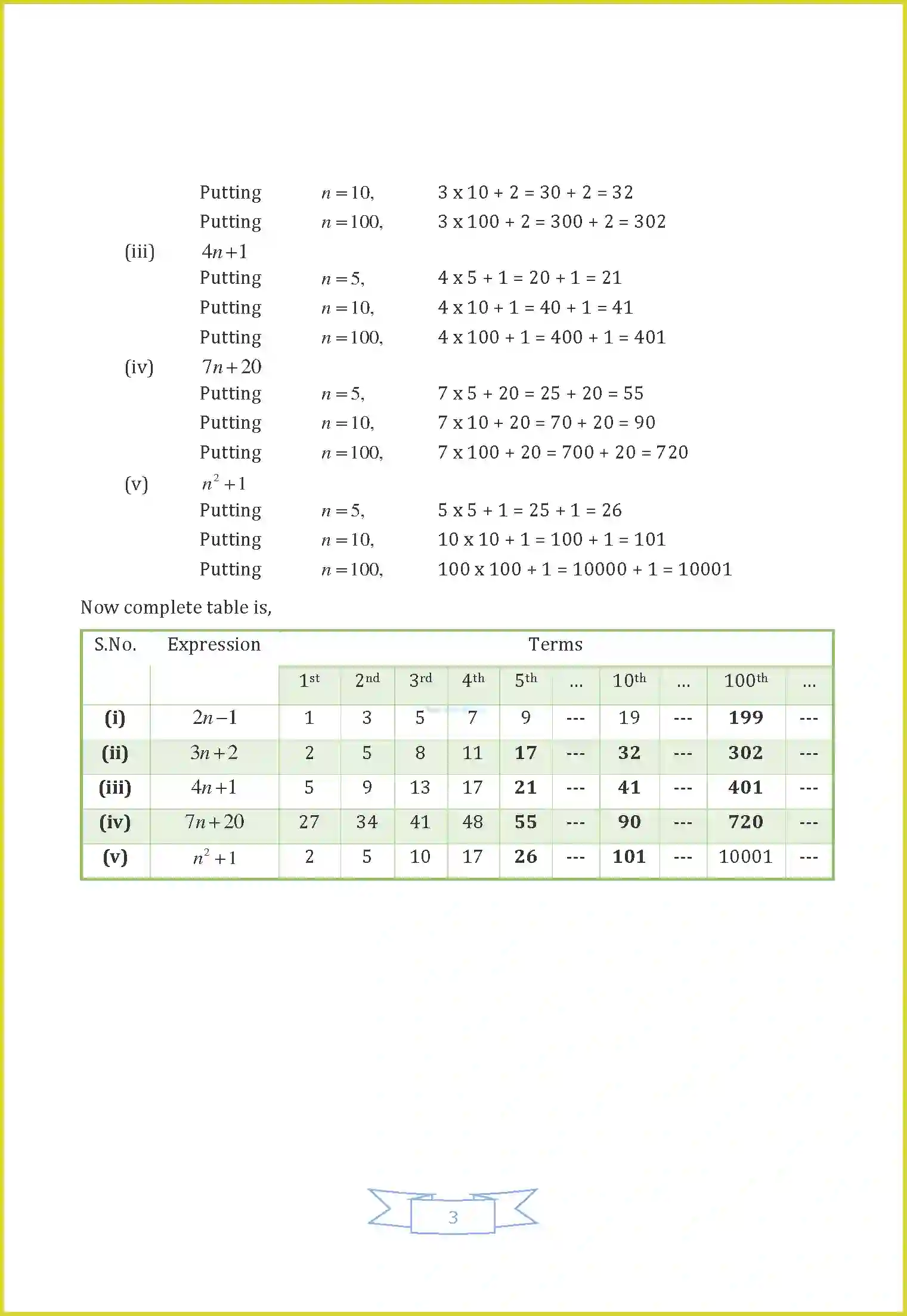 NCERT-Solution-Class-7-Maths-Chapter-12-Algebraic-Expressions-1474-page-21