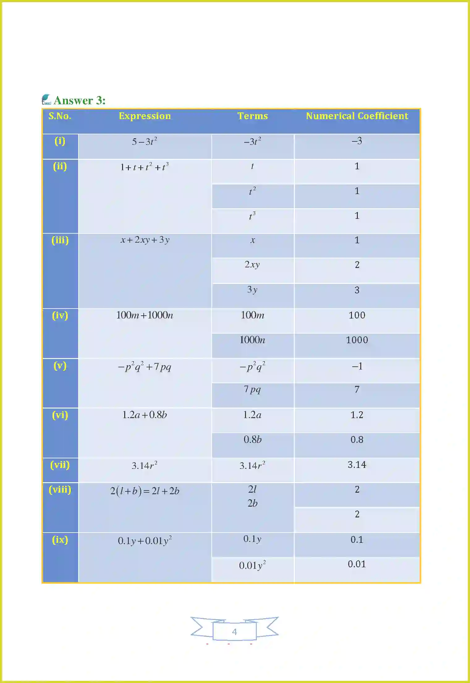 NCERT-Solution-Class-7-Maths-Chapter-12-Algebraic-Expressions-1474-page-4