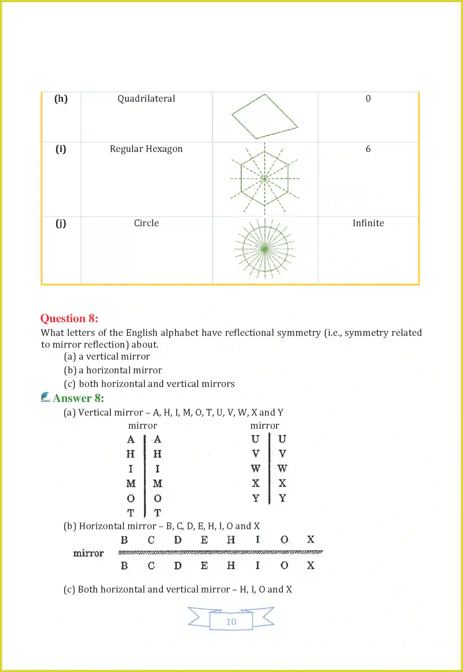 NCERT-Solution-Class-7-Maths-Chapter-14-Symmetry-1476-page-10