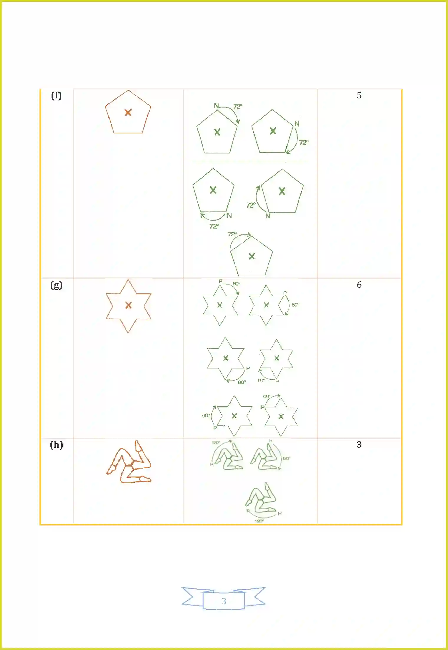 NCERT-Solution-Class-7-Maths-Chapter-14-Symmetry-1476-page-14