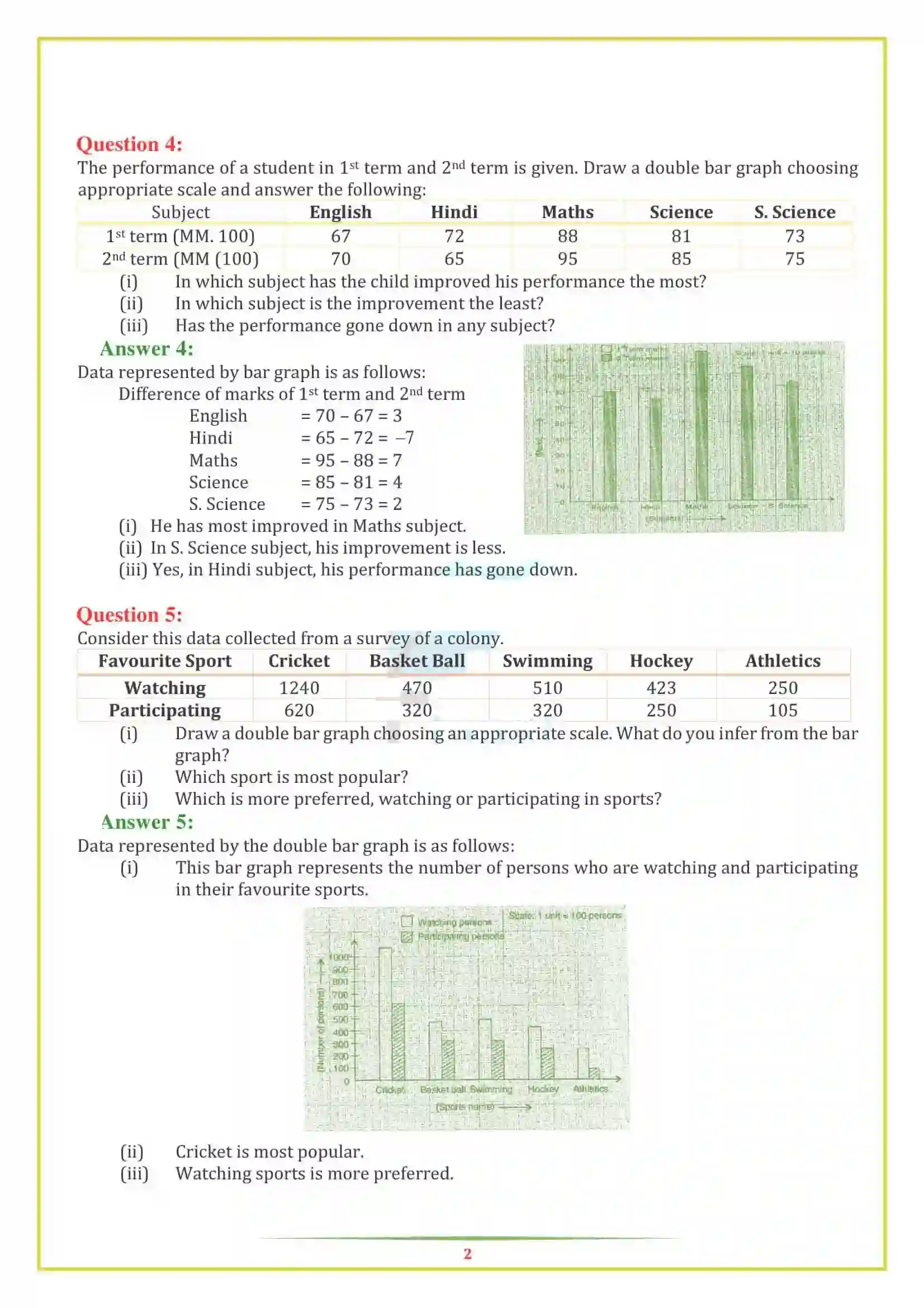 NCERT-Solution-Class-7-Maths-Chapter-3-Data-Handling-1465-page-8