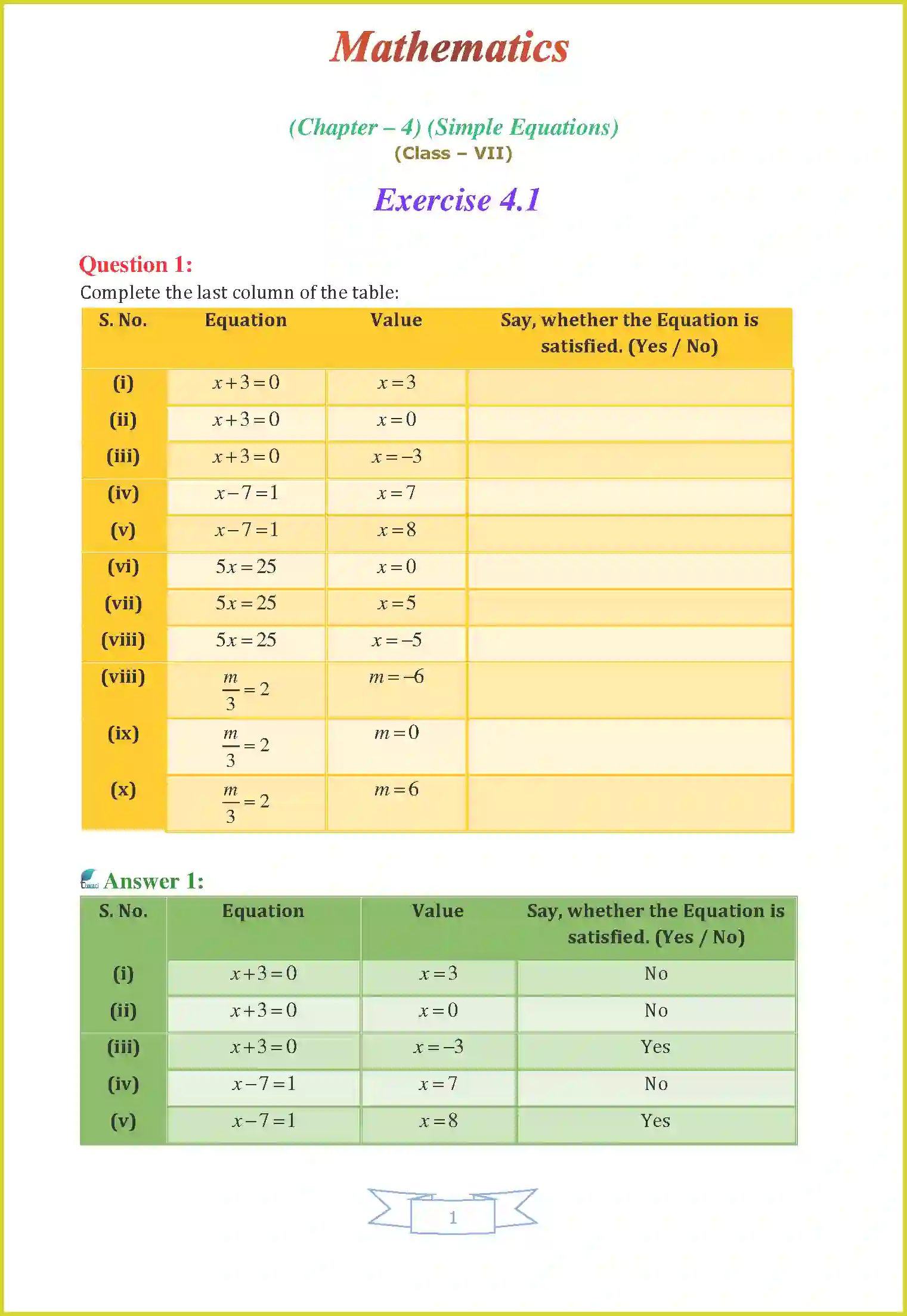 NCERT-Solution-Class-7-Maths-Chapter-4-Simple-Equations-1466-page-1
