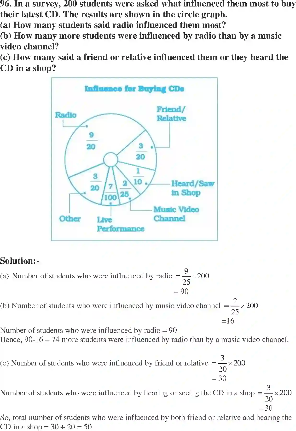 NCERT-Solution-Class-7-Maths-Exemplar-Fractions-and-Decimals-Exemplar-3762-page-33