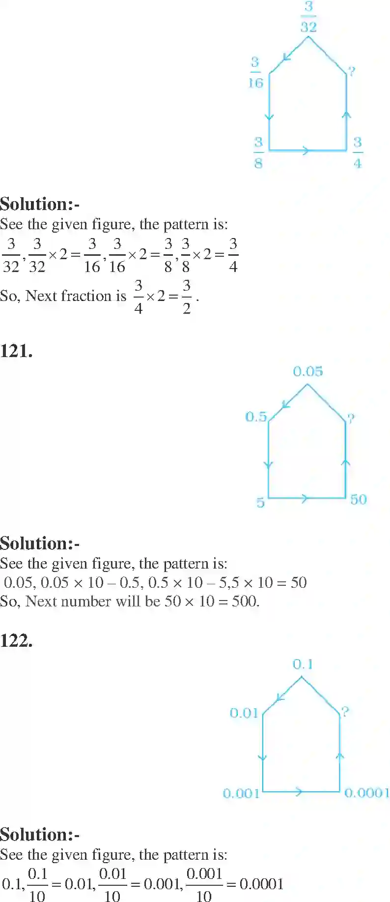 NCERT-Solution-Class-7-Maths-Exemplar-Fractions-and-Decimals-Exemplar-3762-page-48