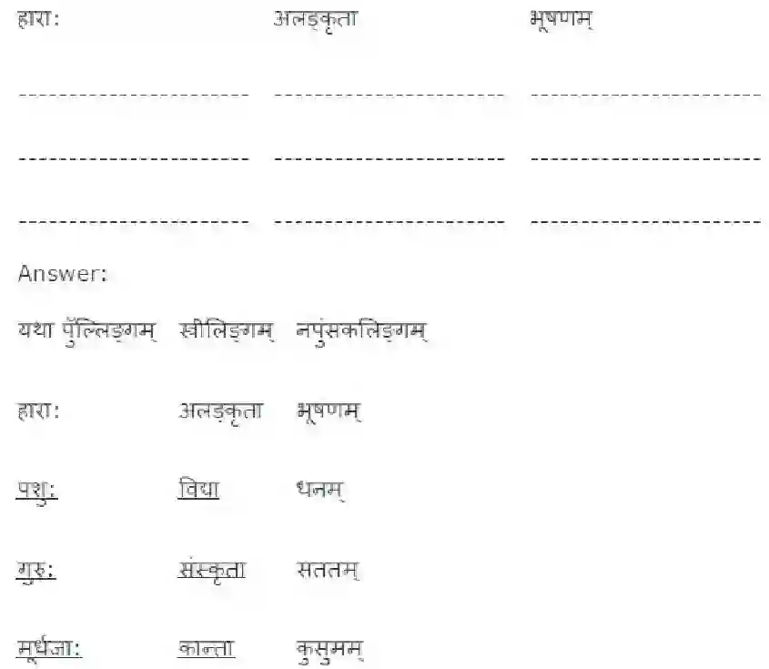 NCERT-Solution-Class-7-Sanskrit-Amrit-Sanskritam-Ekarant-Striling-1586-page-4