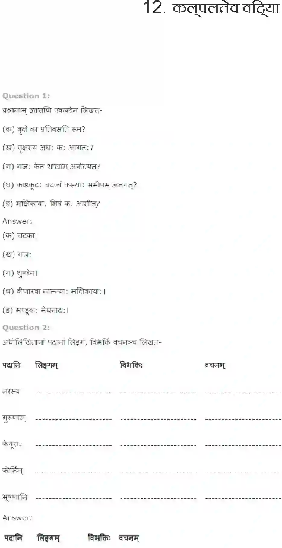 NCERT-Solution-Class-7-Sanskrit-Kalplatev-Vidya-1585-page-1