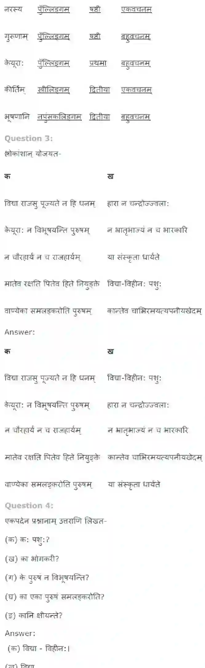 NCERT-Solution-Class-7-Sanskrit-Kalplatev-Vidya-1585-page-2