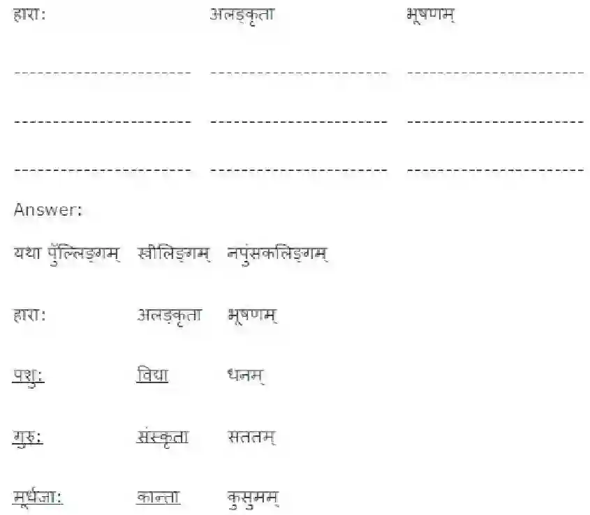 NCERT-Solution-Class-7-Sanskrit-Kalplatev-Vidya-1585-page-4