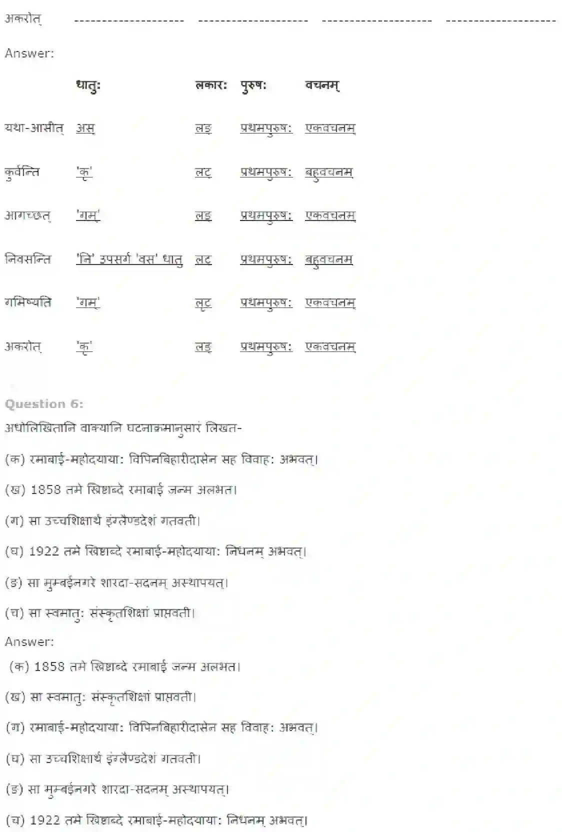 NCERT-Solution-Class-7-Sanskrit-Pandita-Ramabai-3750-page-4
