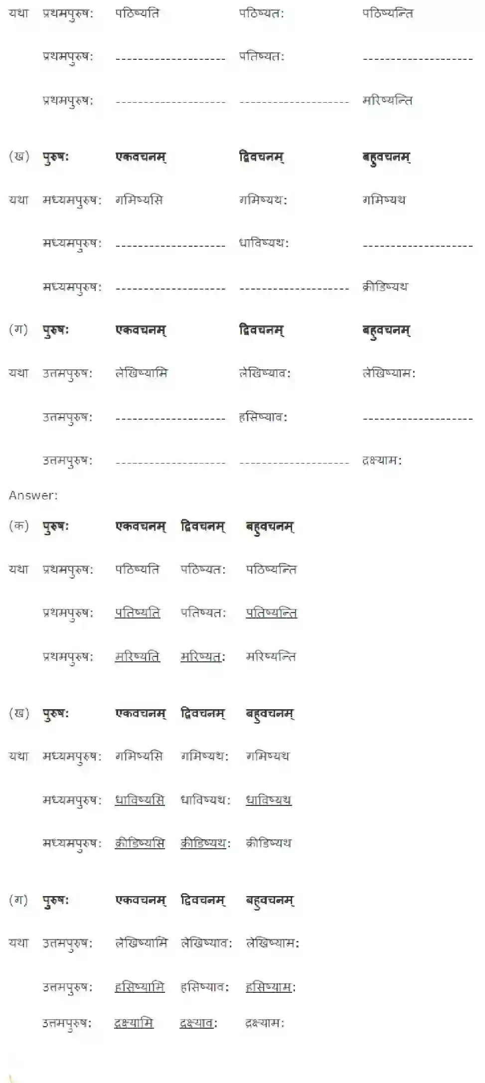 NCERT-Solution-Class-7-Sanskrit-Samvaaye-Hi-Durjay-1584-page-3
