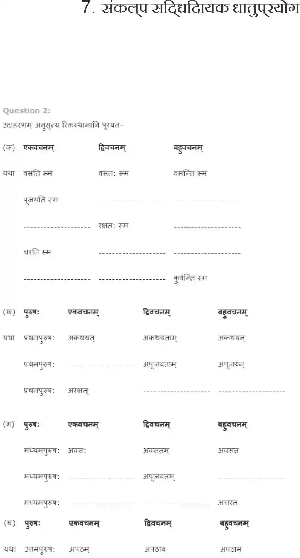 NCERT-Solution-Class-7-Sanskrit-Sankalp-Sidhdhidayak-Dhatuparyog-1580-page-1