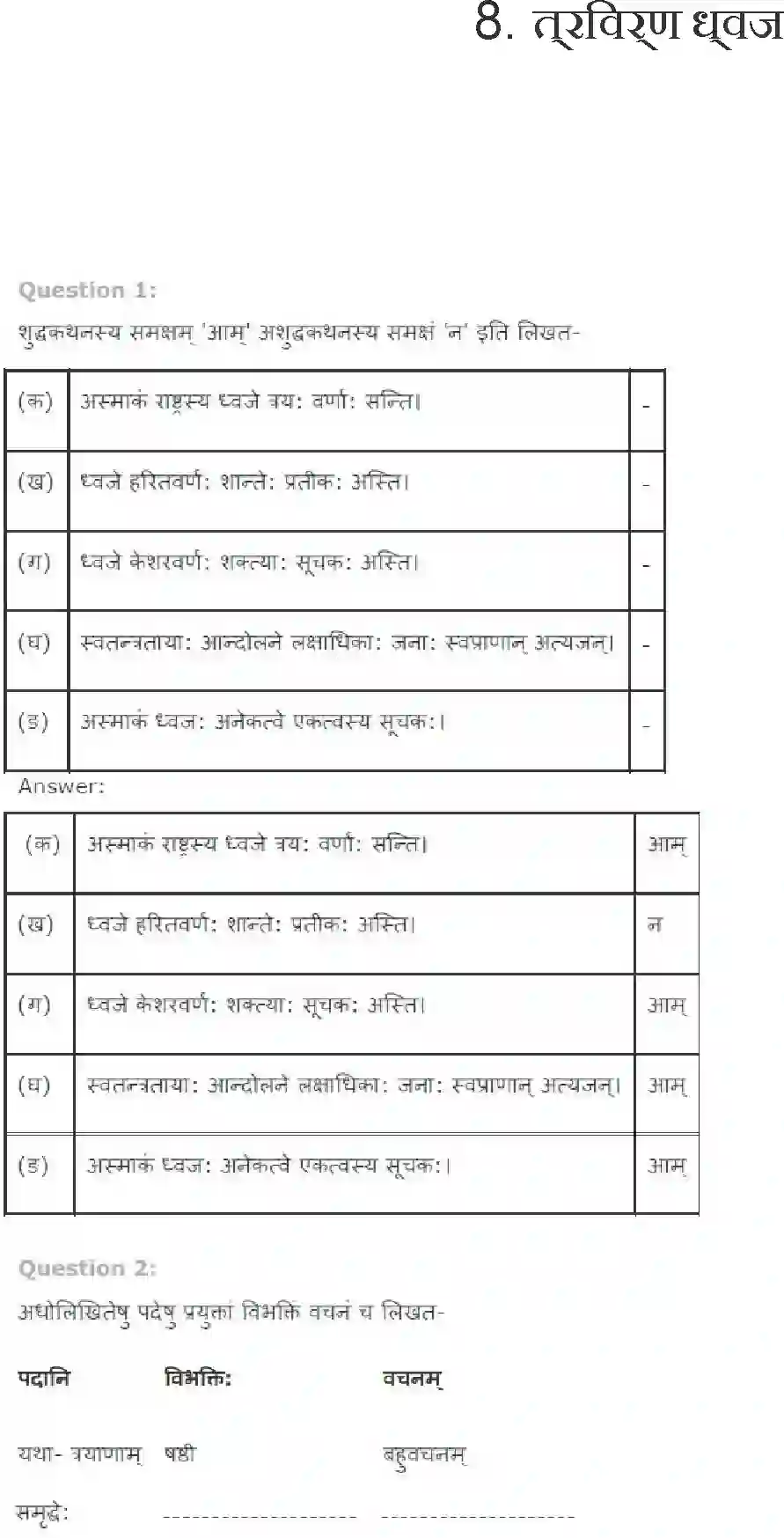 NCERT-Solution-Class-7-Sanskrit-Trivarn-Dhvaj-3753-page-1