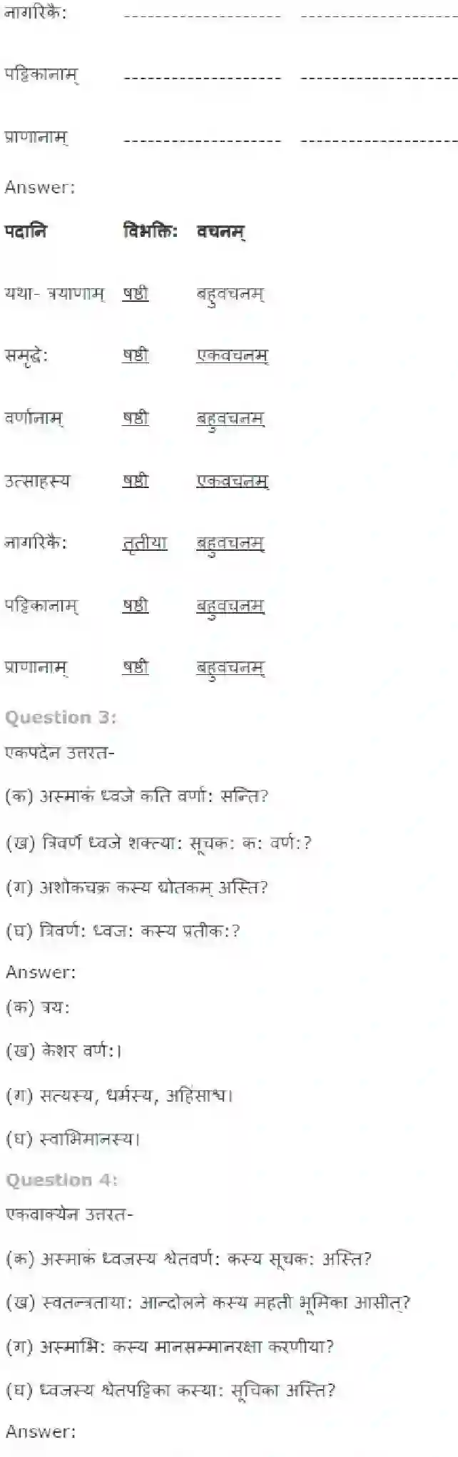 NCERT-Solution-Class-7-Sanskrit-Trivarn-Dhvaj-3753-page-2