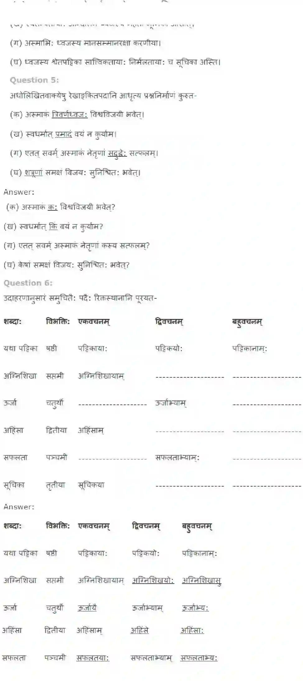 NCERT-Solution-Class-7-Sanskrit-Trivarn-Dhvaj-3753-page-3