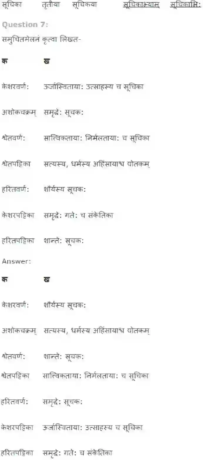 NCERT-Solution-Class-7-Sanskrit-Trivarn-Dhvaj-3753-page-4