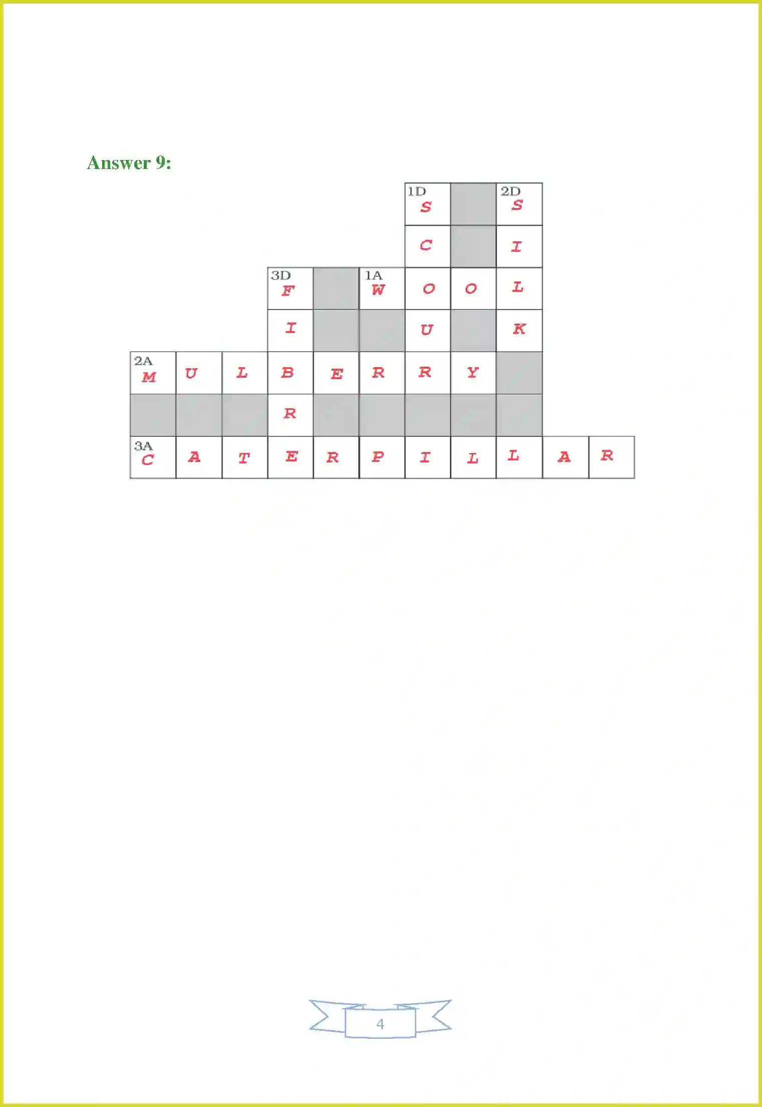 NCERT-Solution-Class-7-Science-Chapter-3-Fibre-to-Fabric-3652-page-4