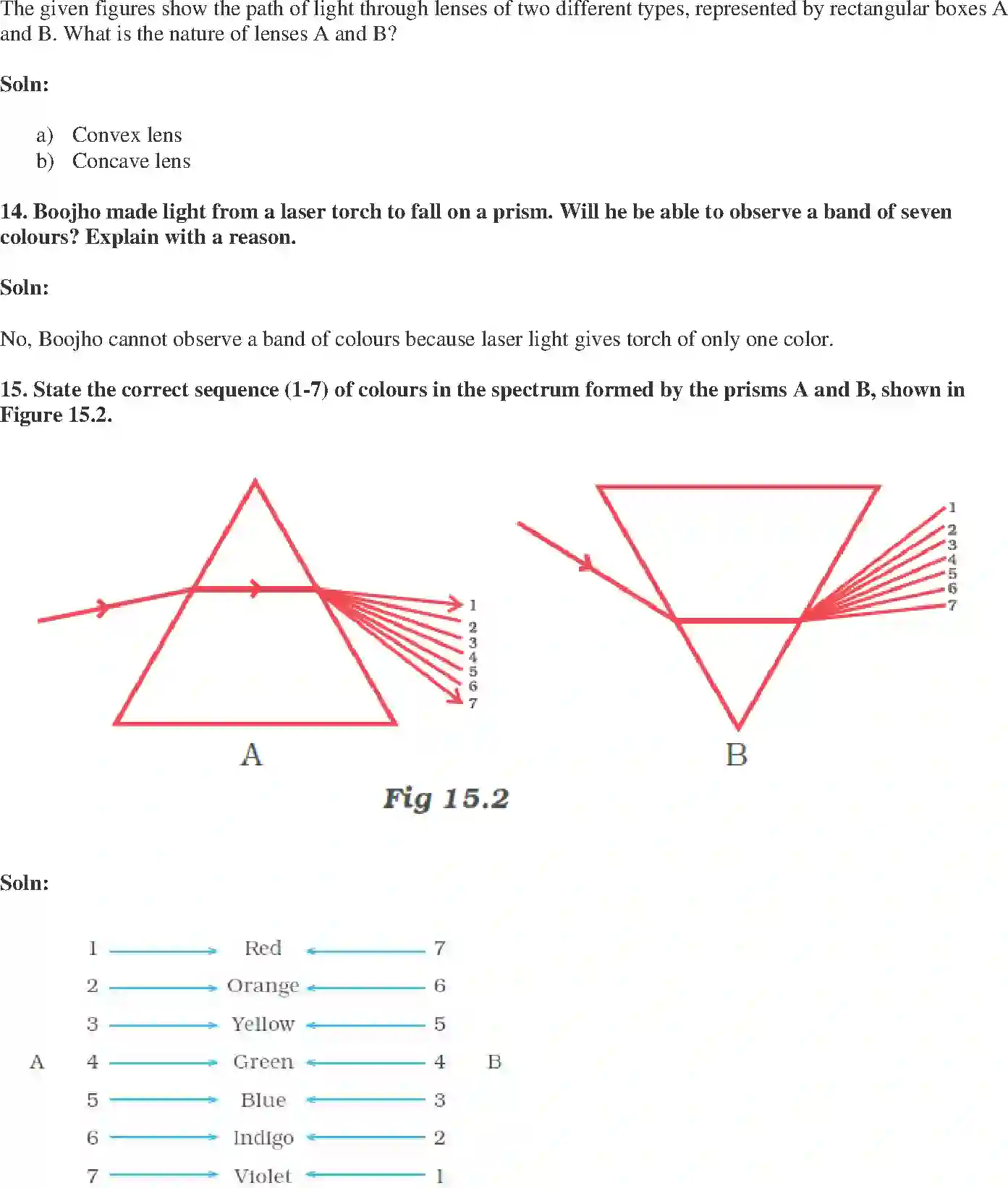 NCERT-Solution-Class-7-Science-Exemplar-Light-Exemplar-1615-page-5