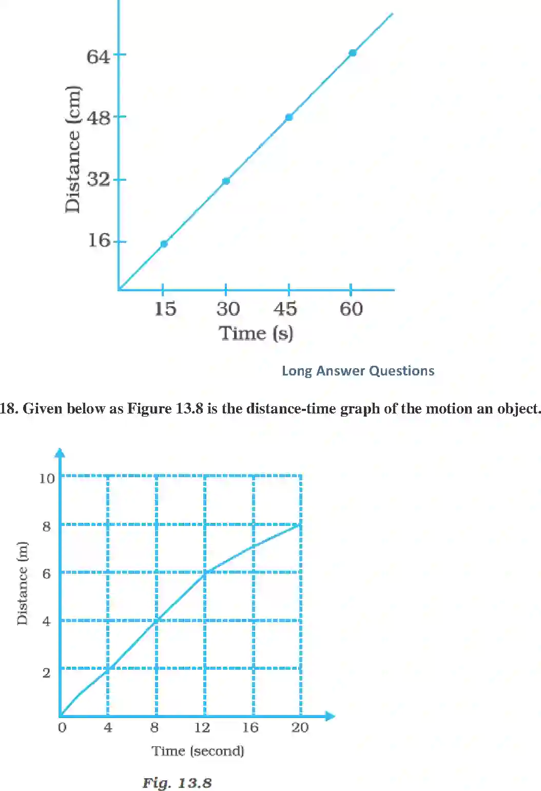 NCERT-Solution-Class-7-Science-Exemplar-Motion-and-Time-Exemplar-1613-page-10