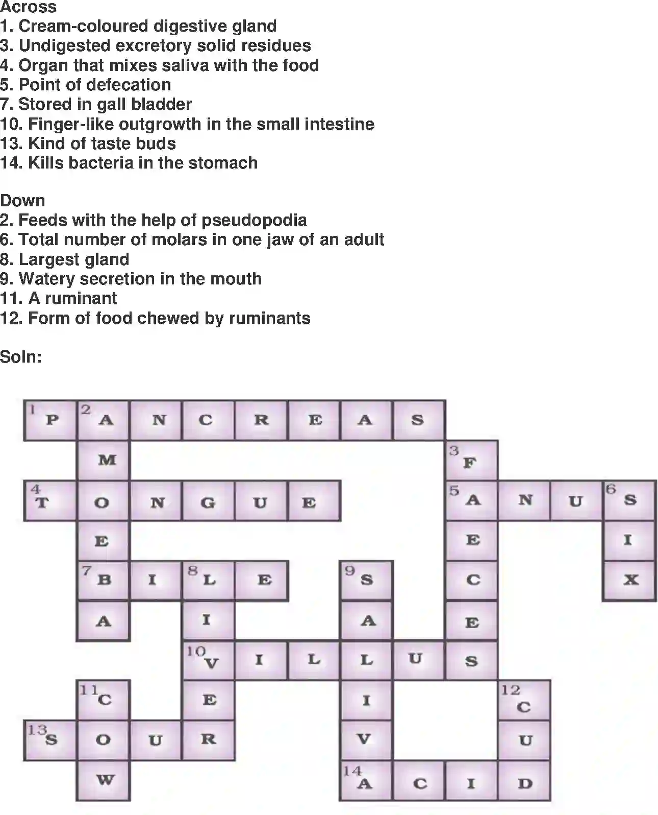 NCERT-Solution-Class-7-Science-Exemplar-Nutrition-in-Animals-Exemplar-1602-page-14