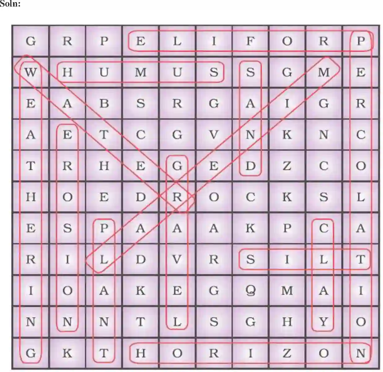 NCERT-Solution-Class-7-Science-Exemplar-Soil-Exemplar-1609-page-8