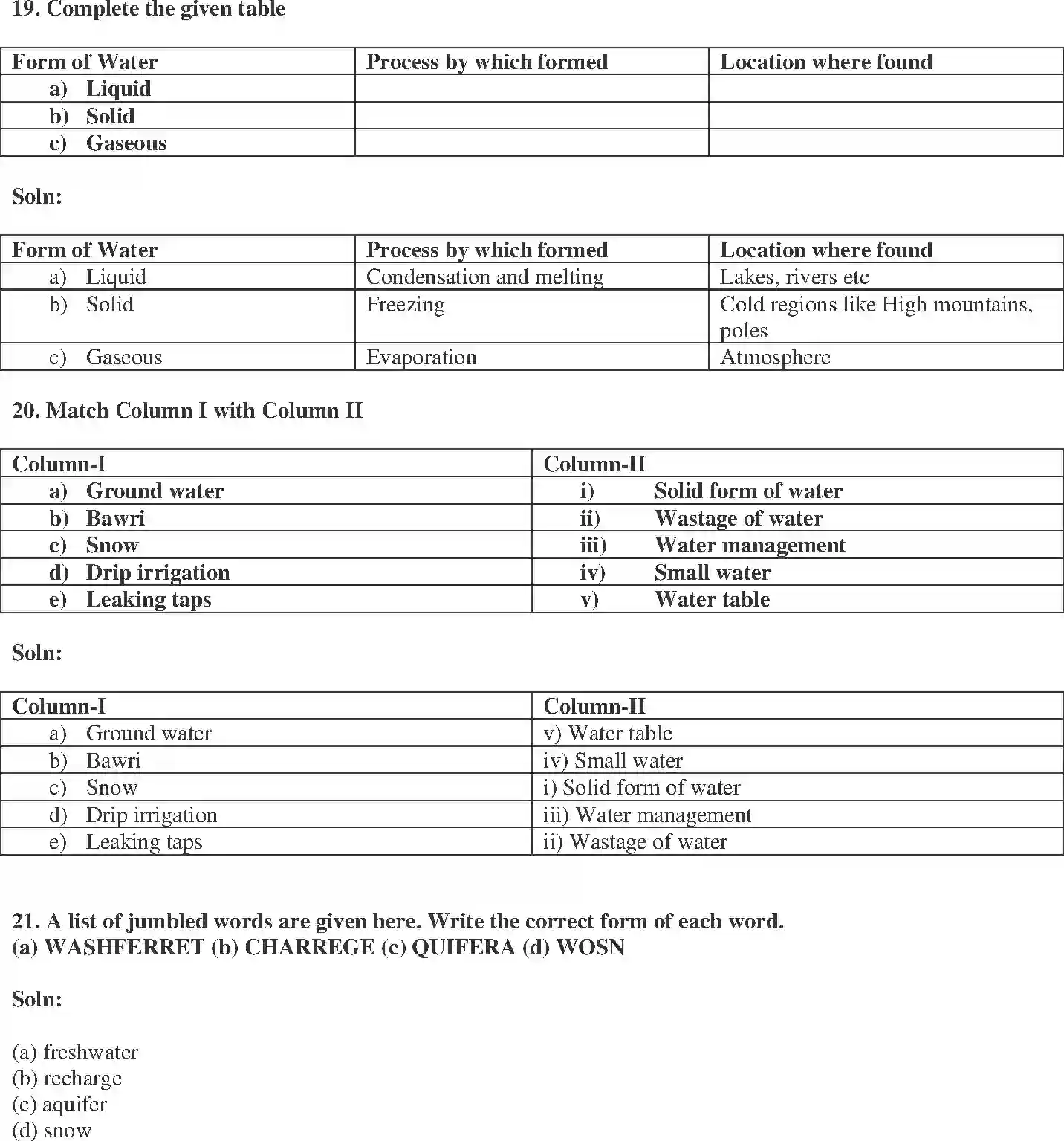 NCERT-Solution-Class-7-Science-Exemplar-Water-A-Precious-Resource-Exemplar-3788-page-7