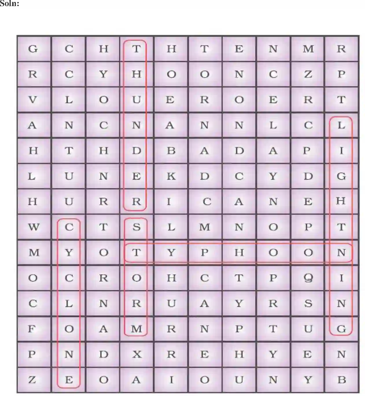 NCERT-Solution-Class-7-Science-Exemplar-Wind-Storm-and-Cyclone-Exemplar-1608-page-9