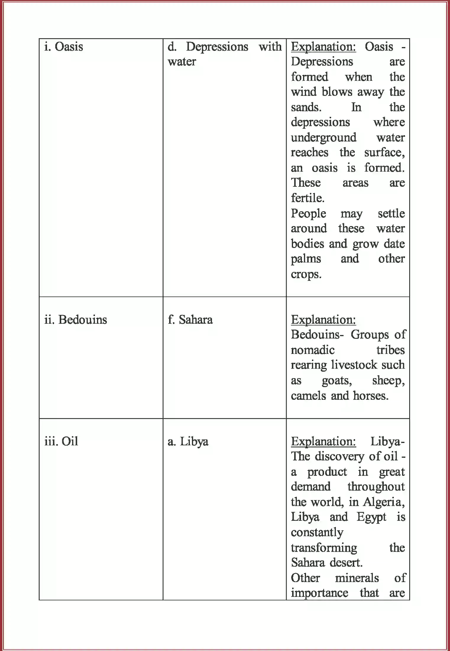 NCERT-Solution-Class-7-Social-Science-Our-Environment-Chapter-10-Life-in-the-Deserts-3706-page-6