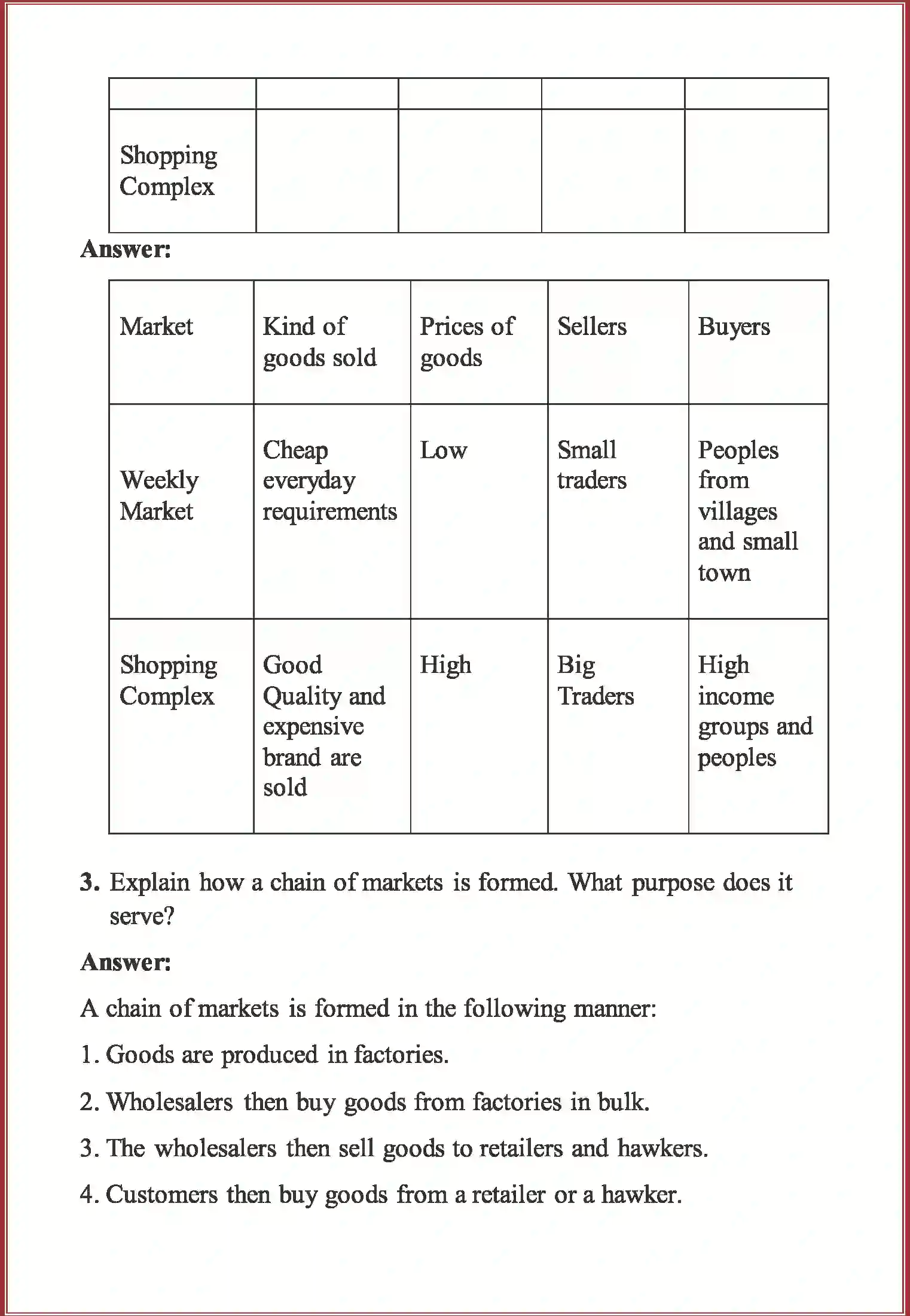 NCERT-Solution-Class-7-Social-and--Political-Life-–-II-Chapter-8-Markets-Around-Us-3724-page-2