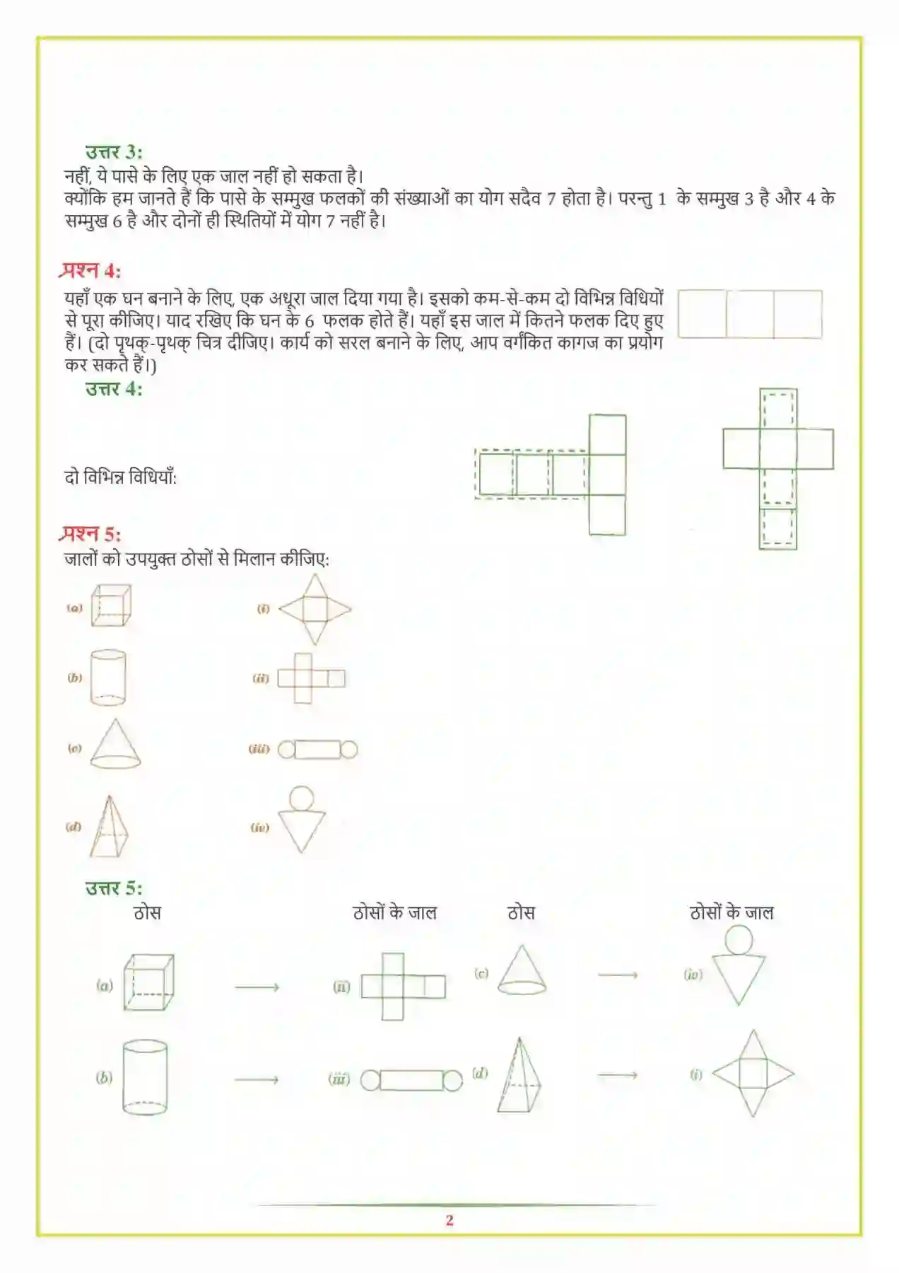 NCERT-Solution-Class-7-गणित-ठोस-आकारों-का-चित्रण-5146-page-2