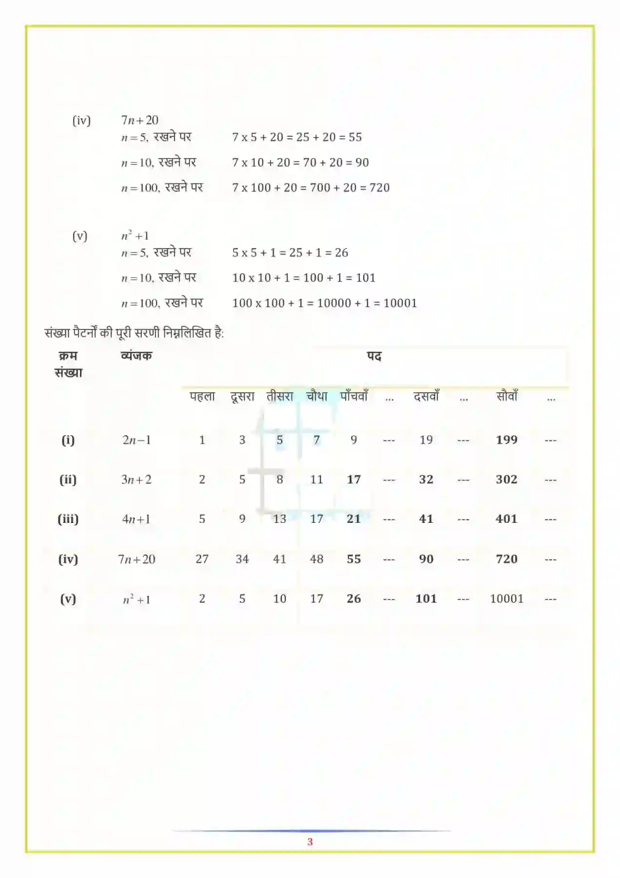 NCERT-Solution-Class-7-गणित-बीजीय-व्यंजक-5143-page-16