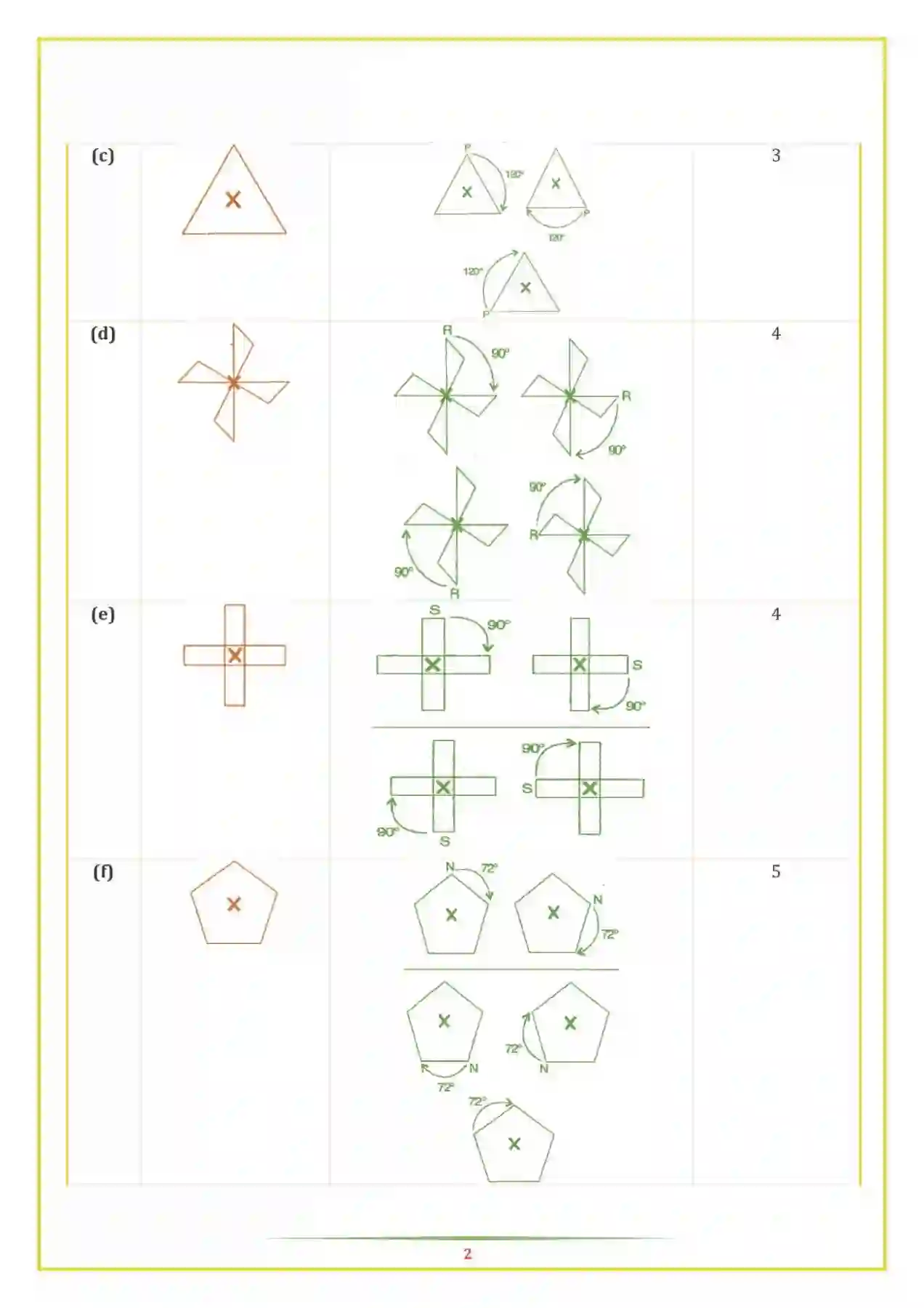 NCERT-Solution-Class-7-गणित-सममिति-5145-page-10