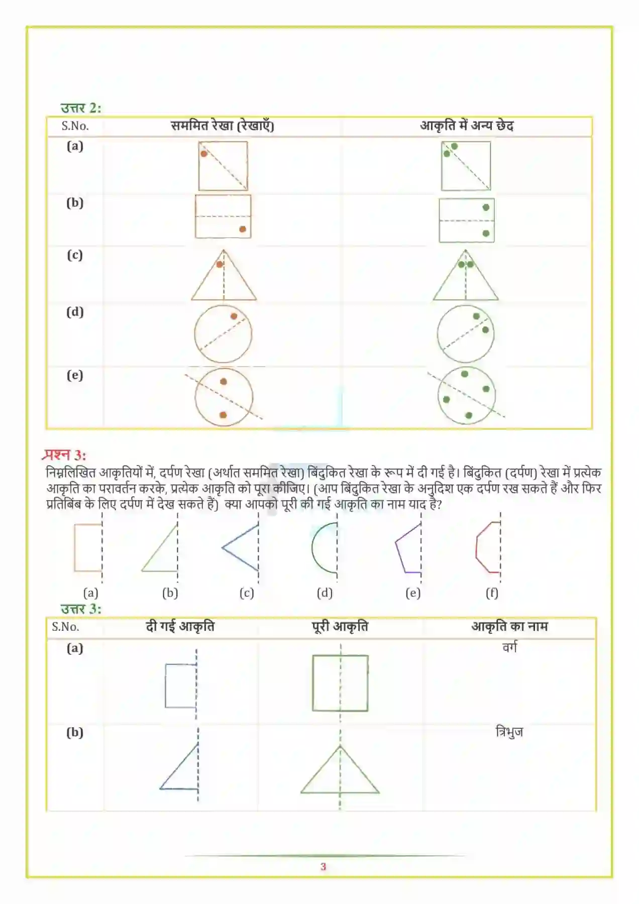 NCERT-Solution-Class-7-गणित-सममिति-5145-page-3