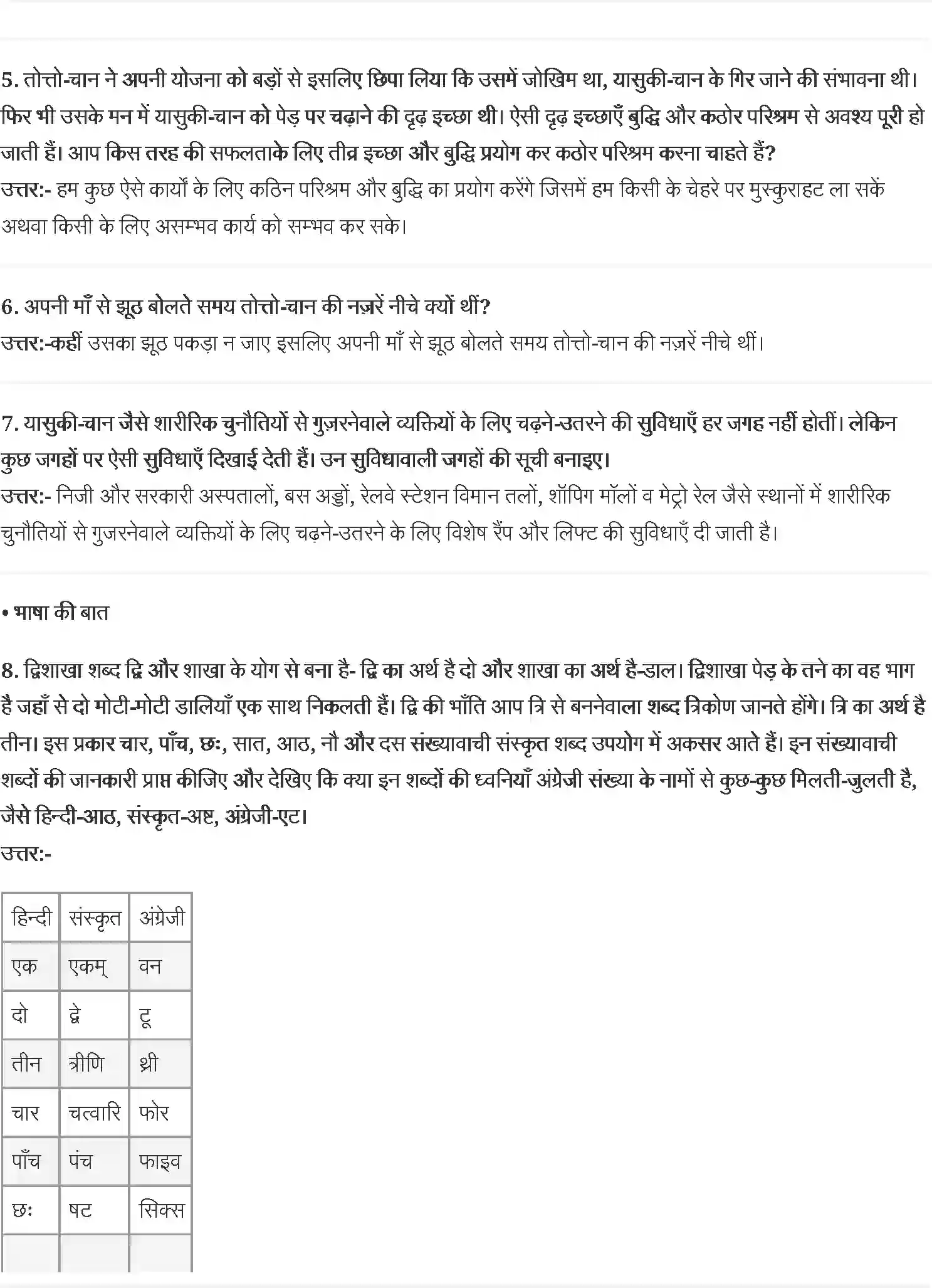 NCERT-Solution-Class-7-वसंत-अपूर्व-अनुभव-5156-page-2