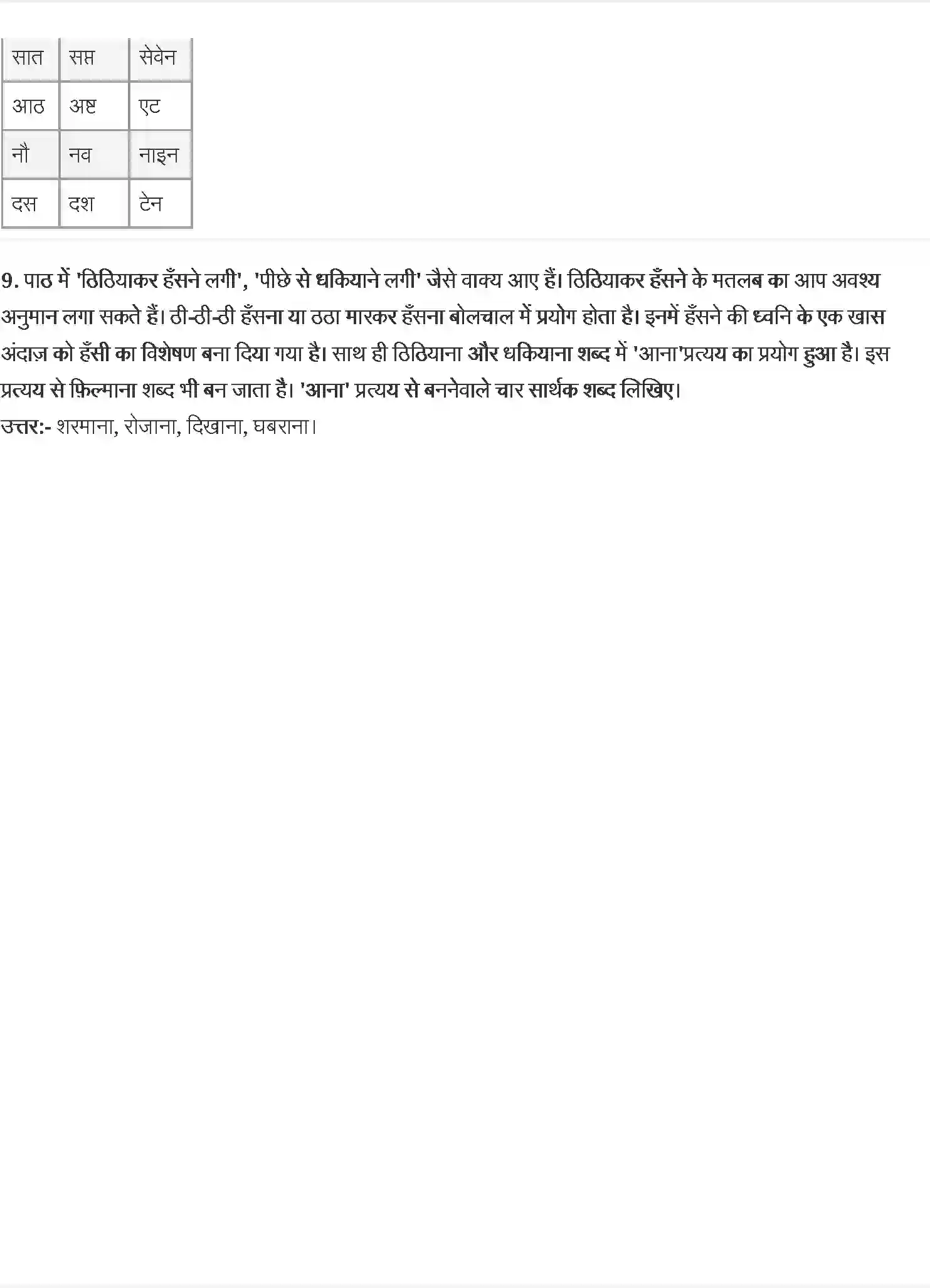 NCERT-Solution-Class-7-वसंत-अपूर्व-अनुभव-5156-page-3