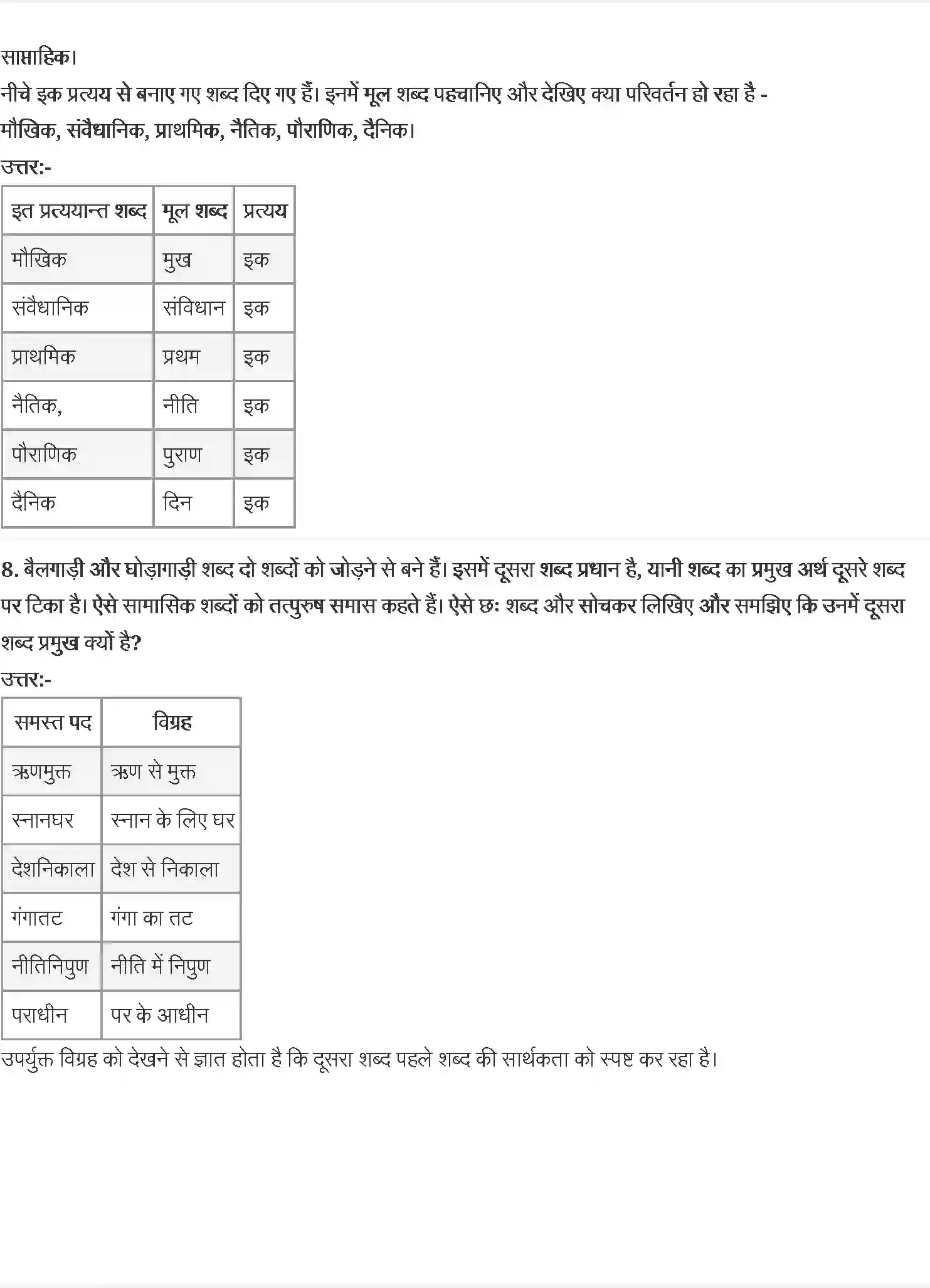 NCERT-Solution-Class-7-वसंत-आश्रम-का-अनुमानित-व्यय-5165-page-3