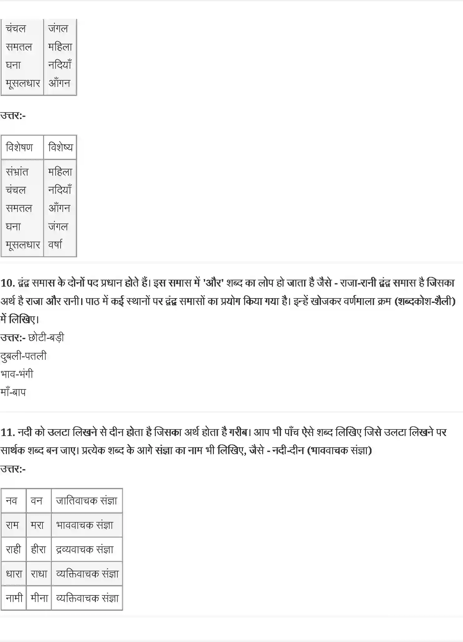NCERT-Solution-Class-7-वसंत-हिमालय-की-बेटियाँ-5149-page-3