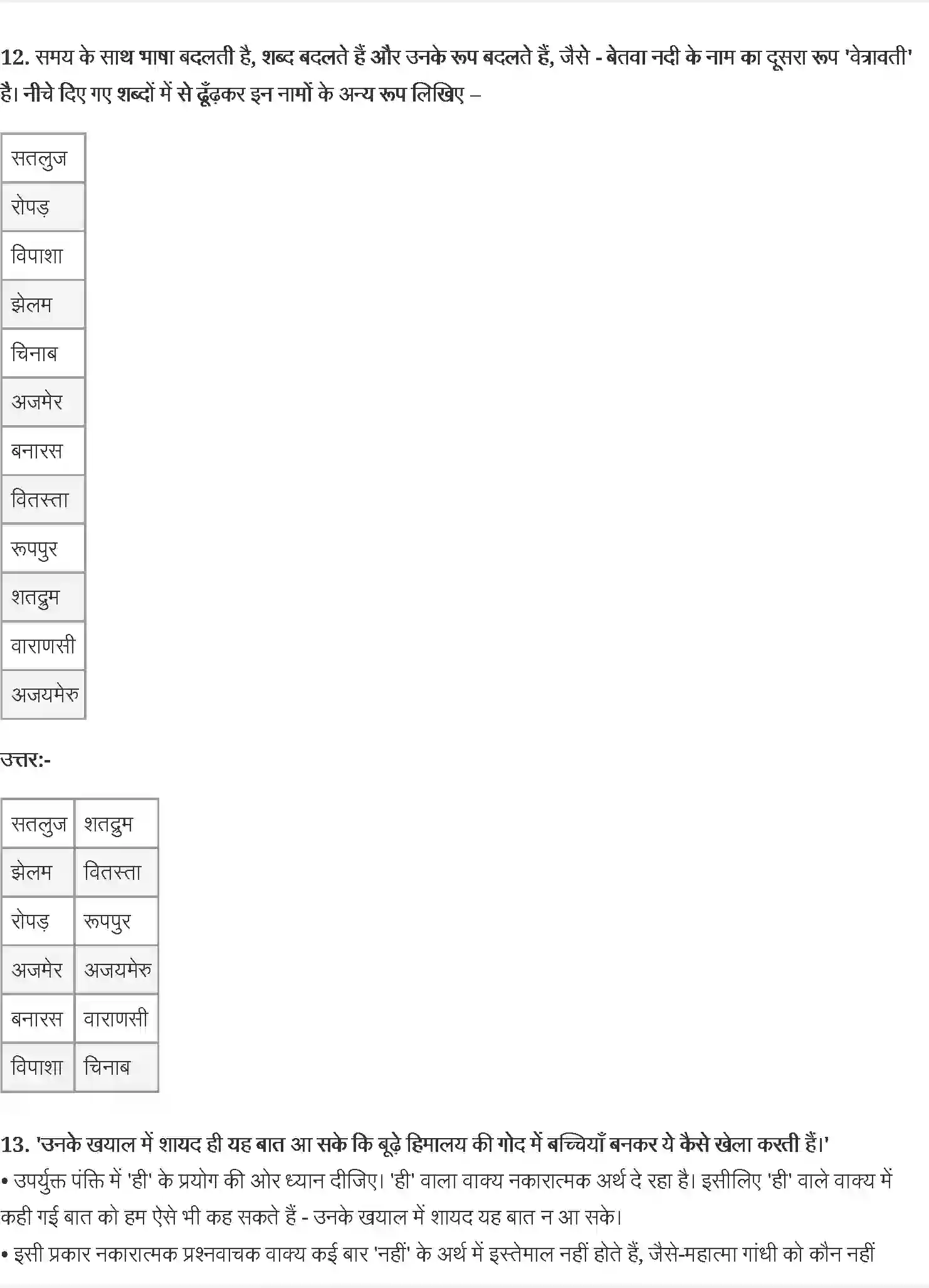 NCERT-Solution-Class-7-वसंत-हिमालय-की-बेटियाँ-5149-page-4