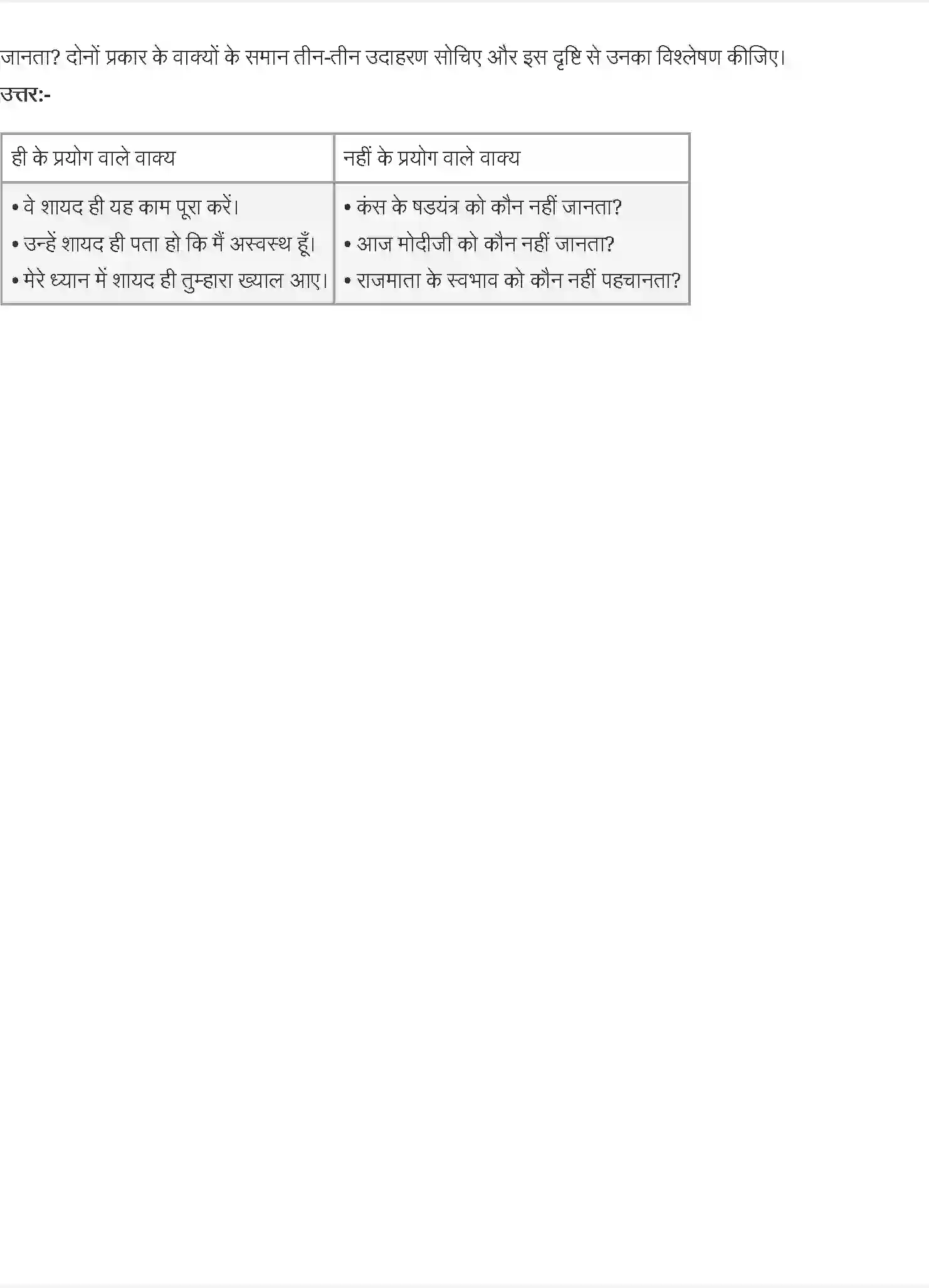 NCERT-Solution-Class-7-वसंत-हिमालय-की-बेटियाँ-5149-page-5