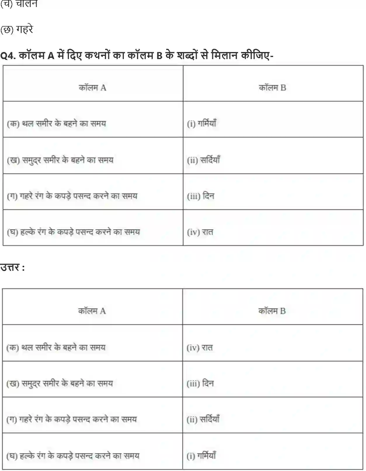 NCERT-Solution-Class-7-विज्ञान-ऊष्मा-5170-page-2
